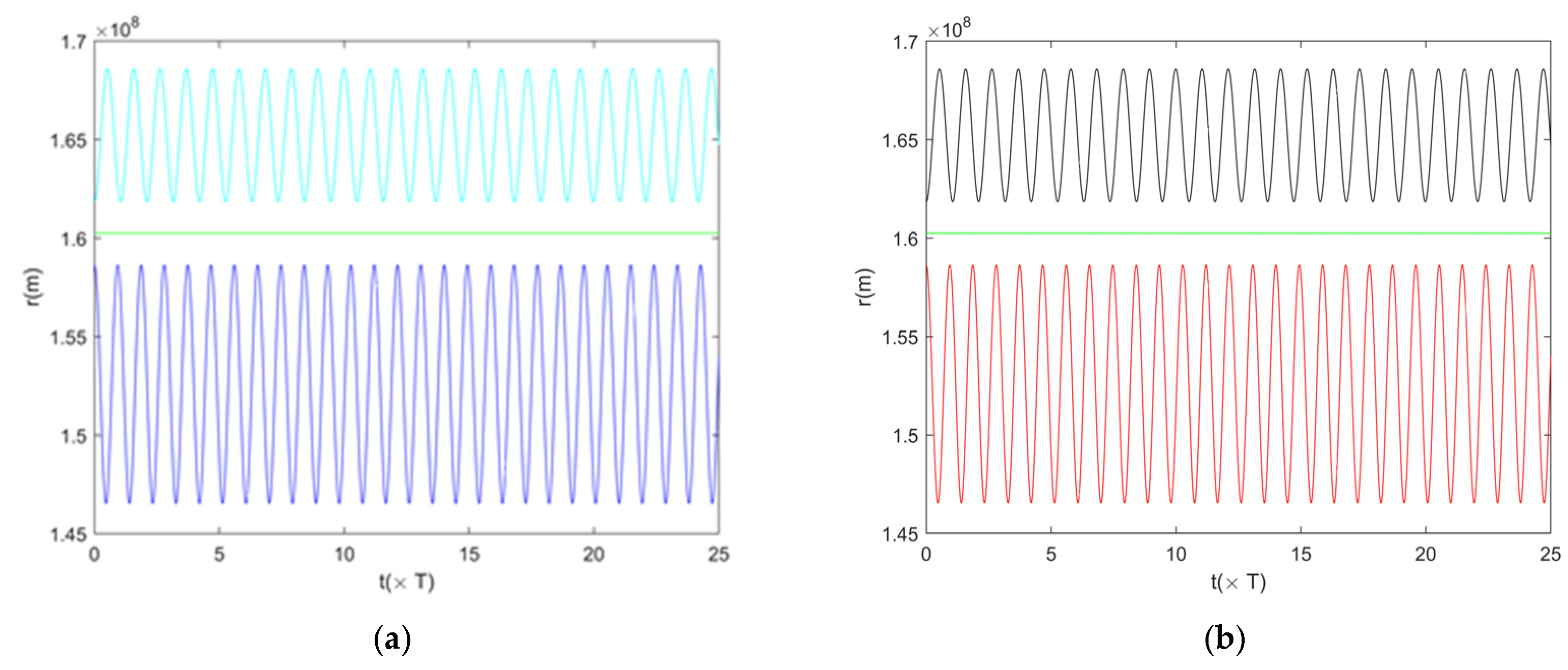 Aerospace 08 00183 g003a
