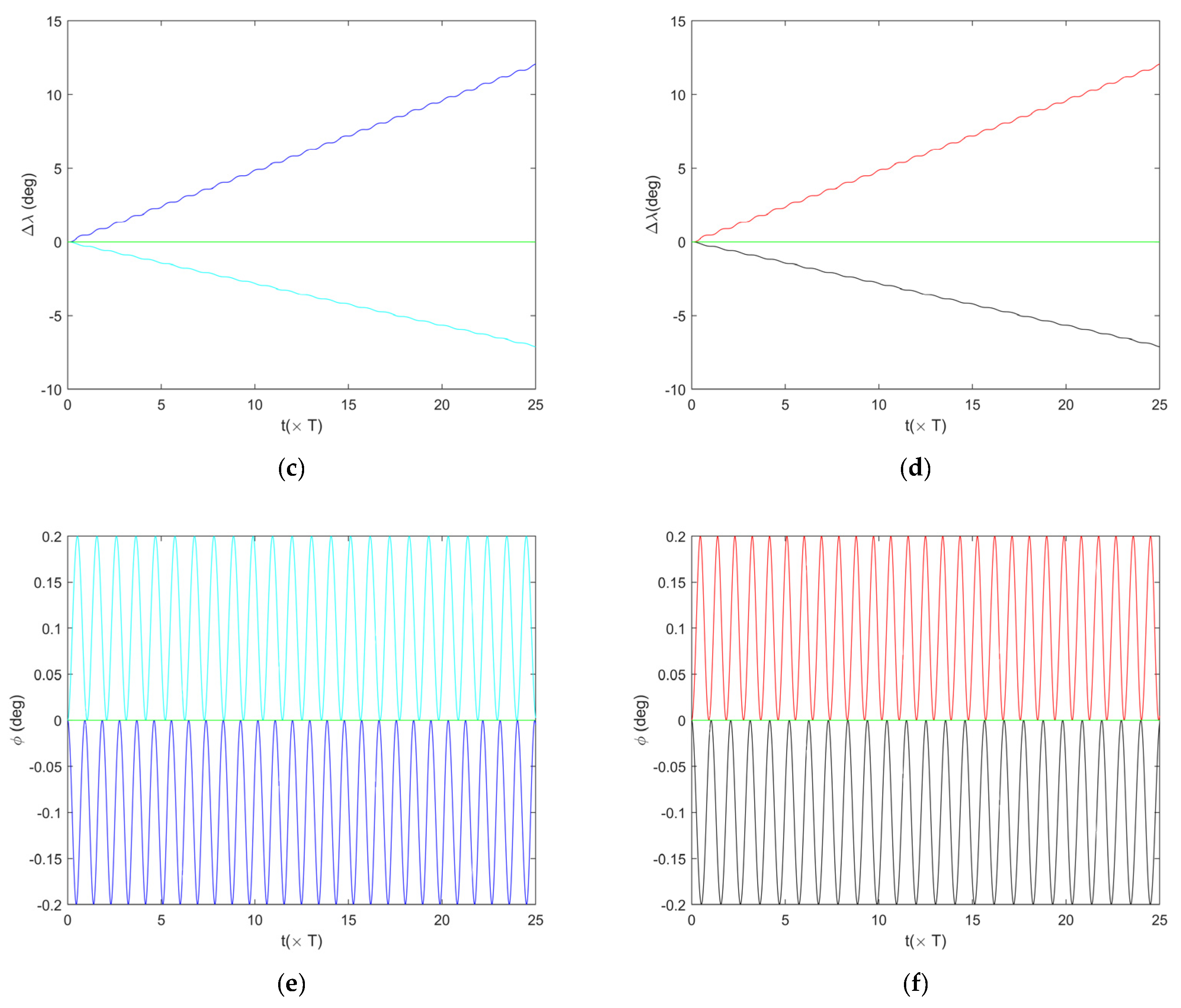 Aerospace 08 00183 g003b