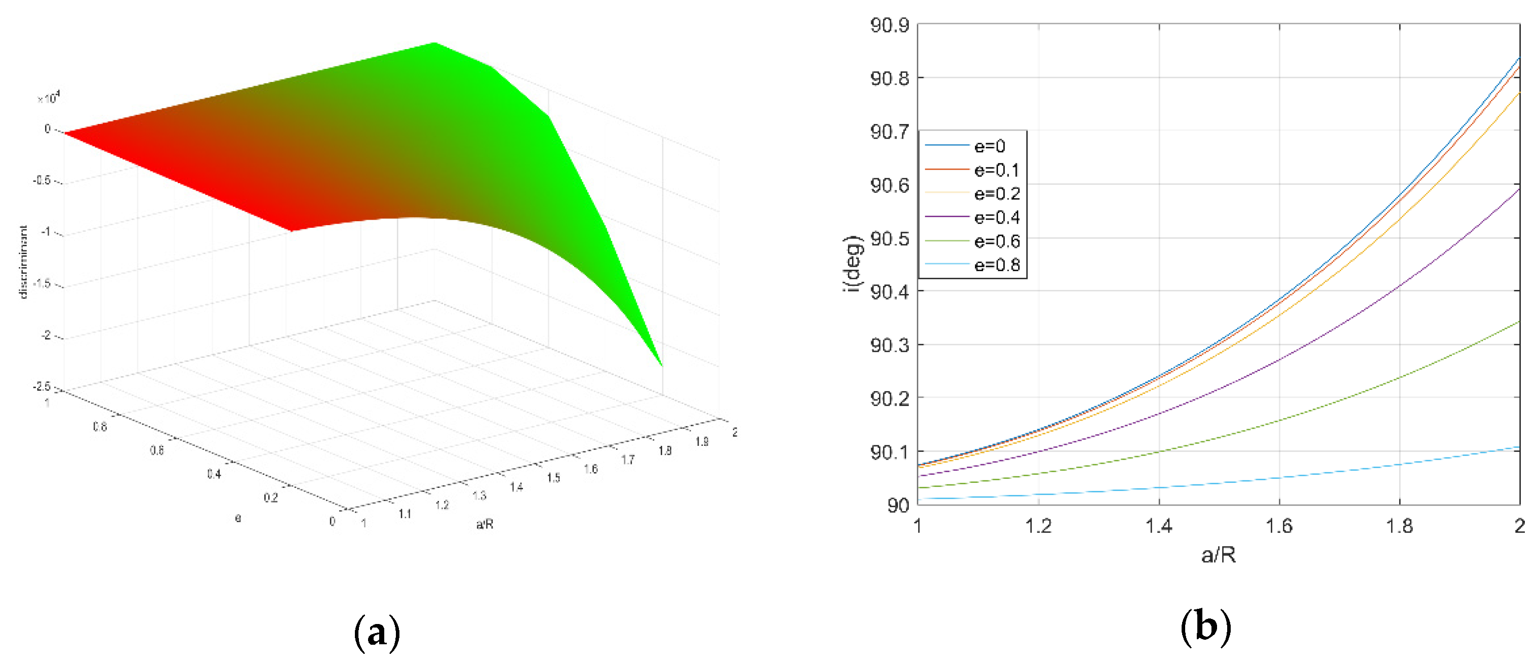 Aerospace 08 00183 g004