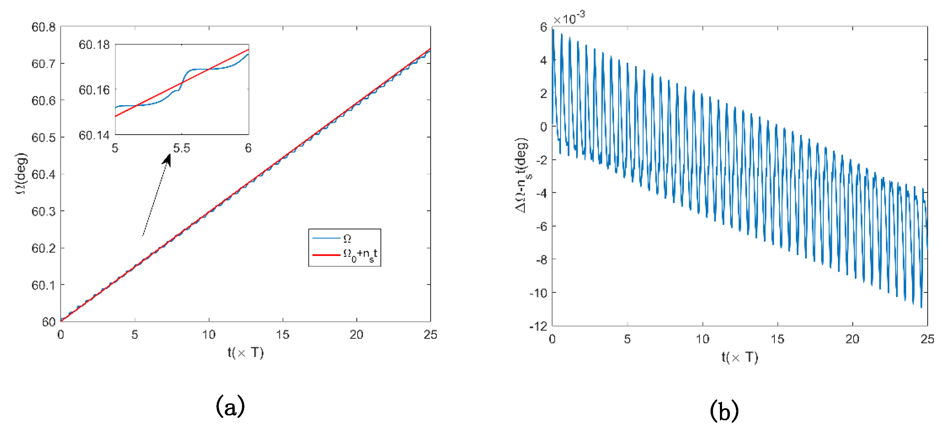 Aerospace 08 00183 g005a