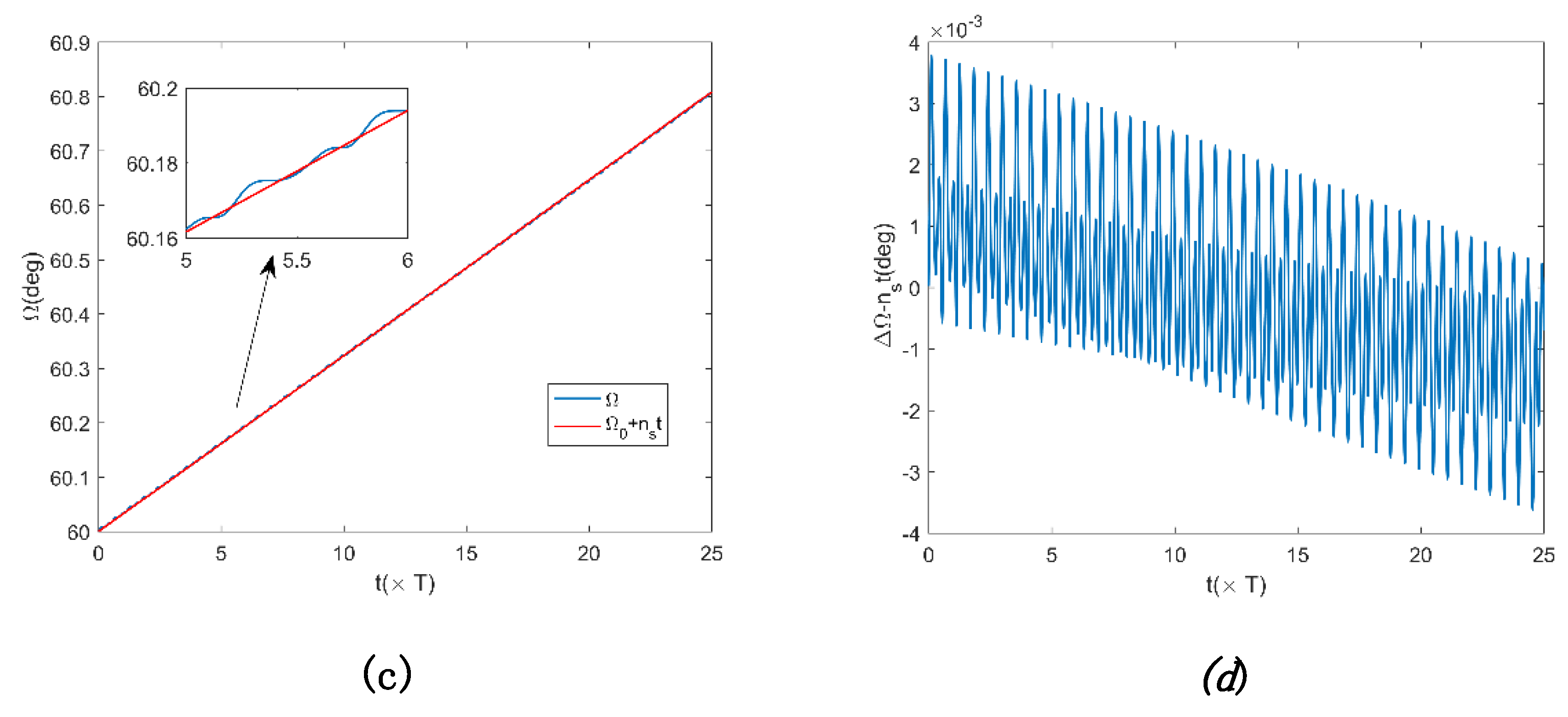 Aerospace 08 00183 g005b