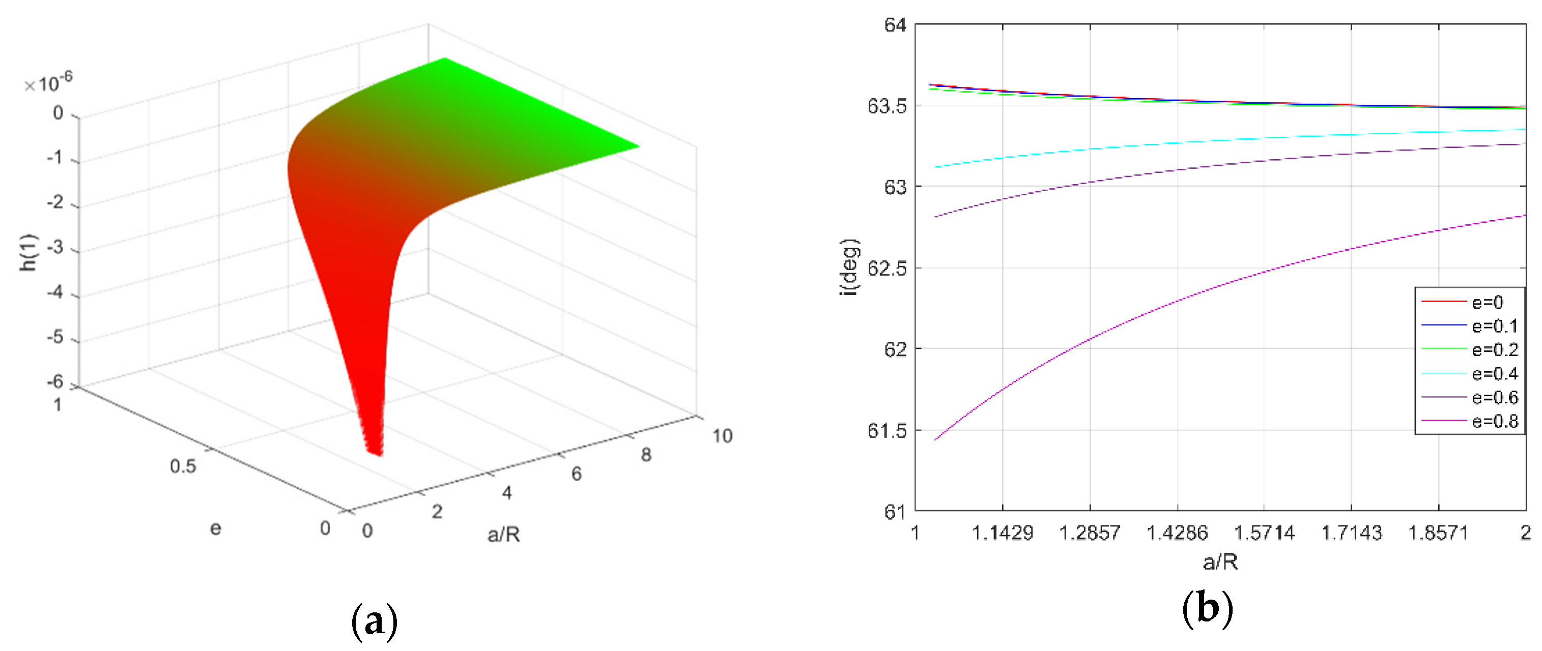 Aerospace 08 00183 g006