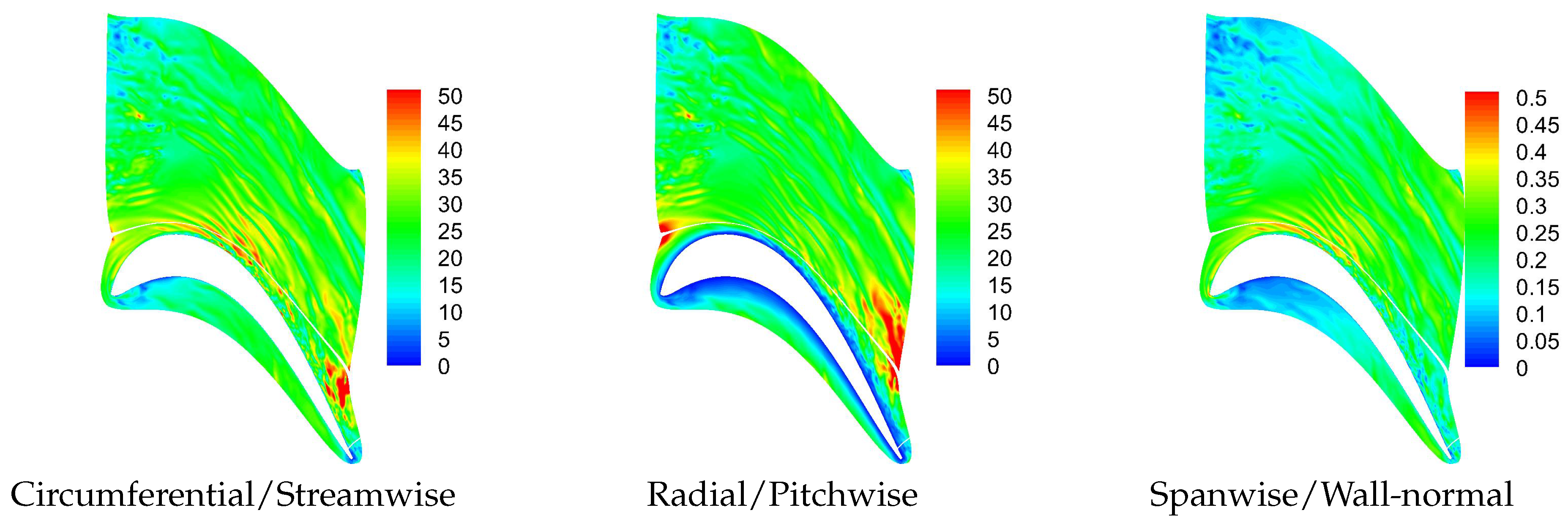 Aerospace 08 00184 g003