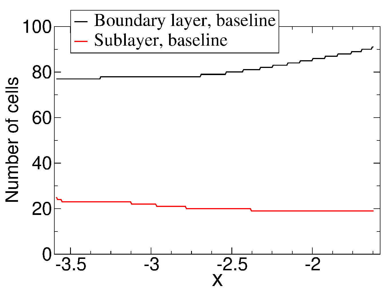 Aerospace 08 00184 g004