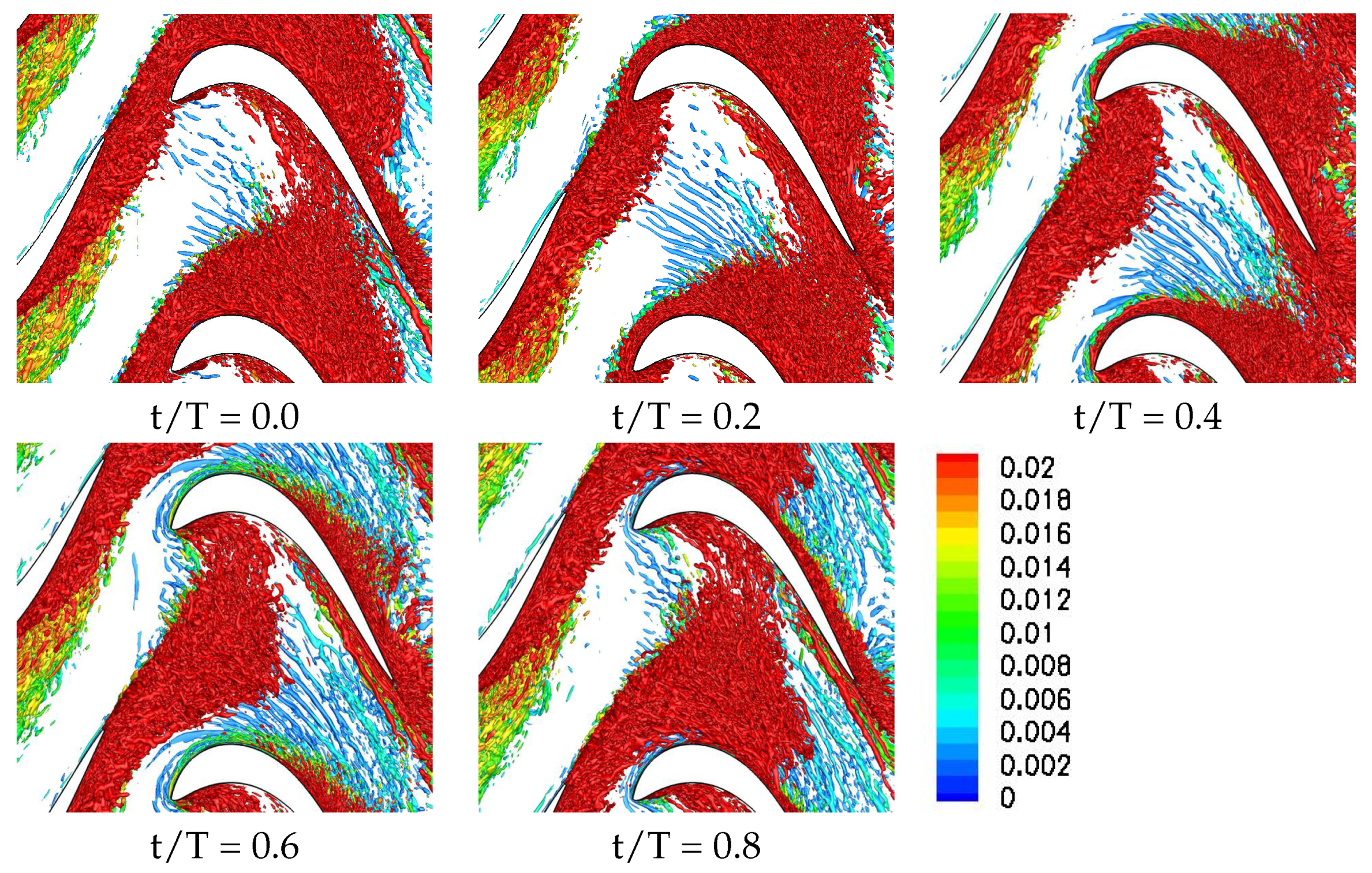 Aerospace 08 00184 g008