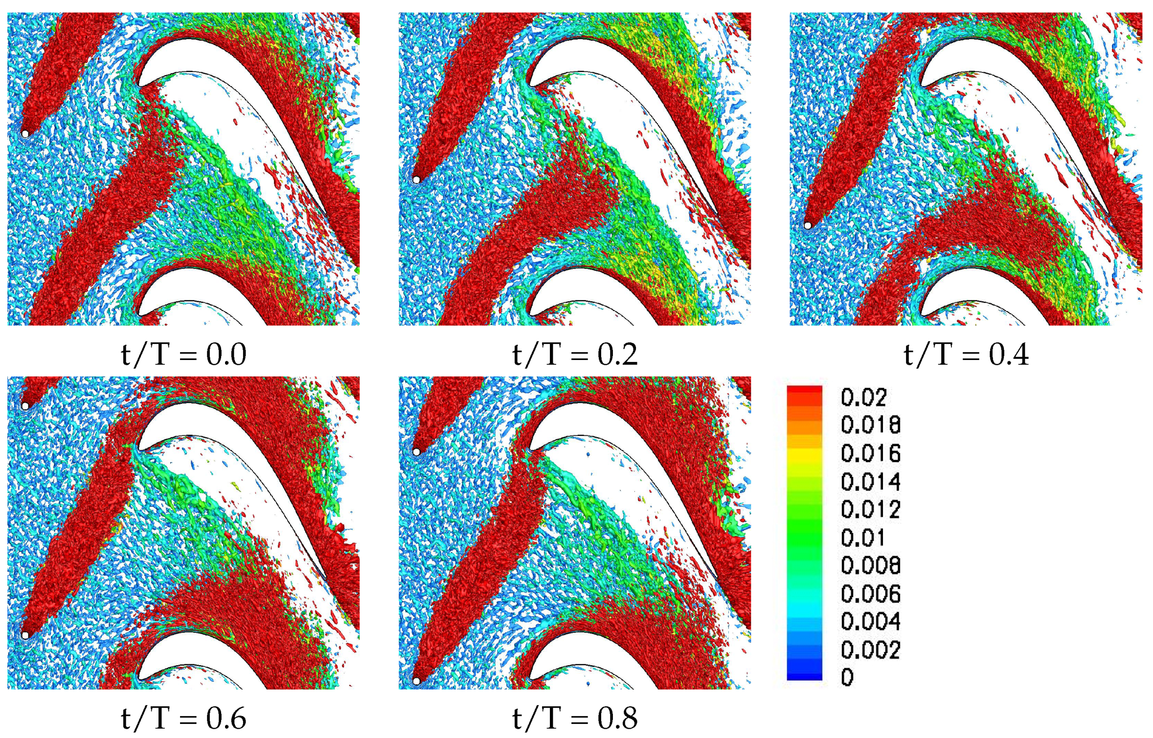 Aerospace 08 00184 g009