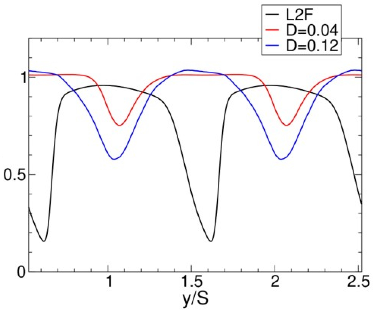 Aerospace 08 00184 g013