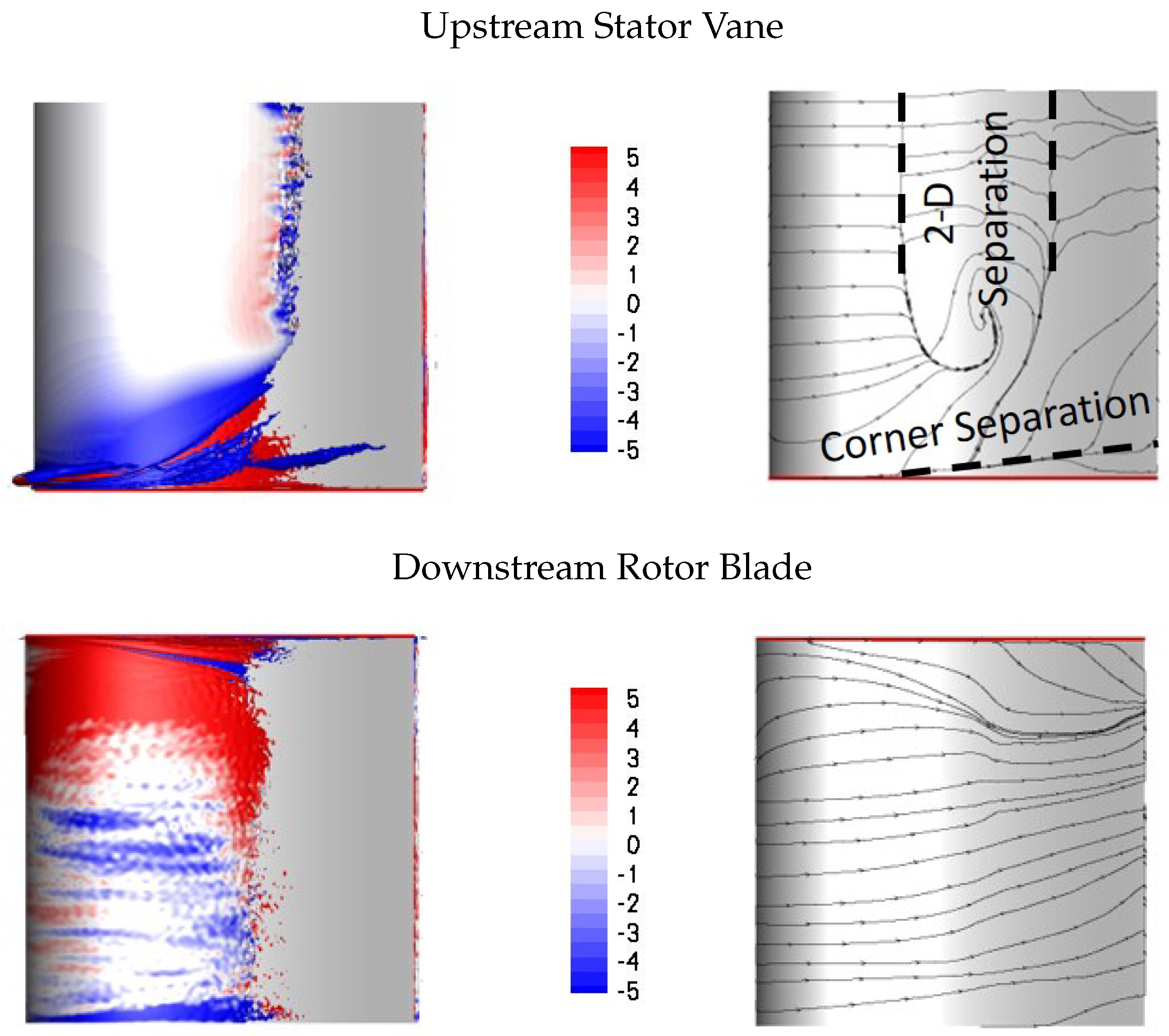 Aerospace 08 00184 g016