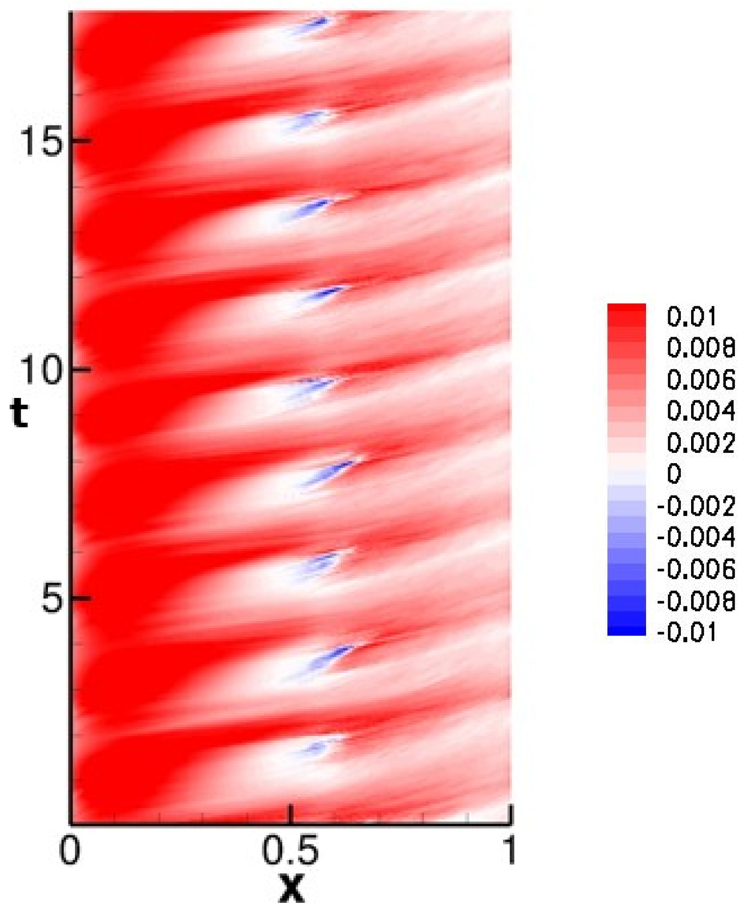 Aerospace 08 00184 g017