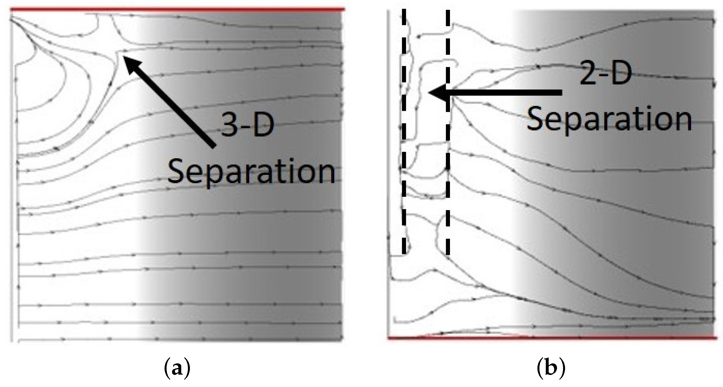 Aerospace 08 00184 g018