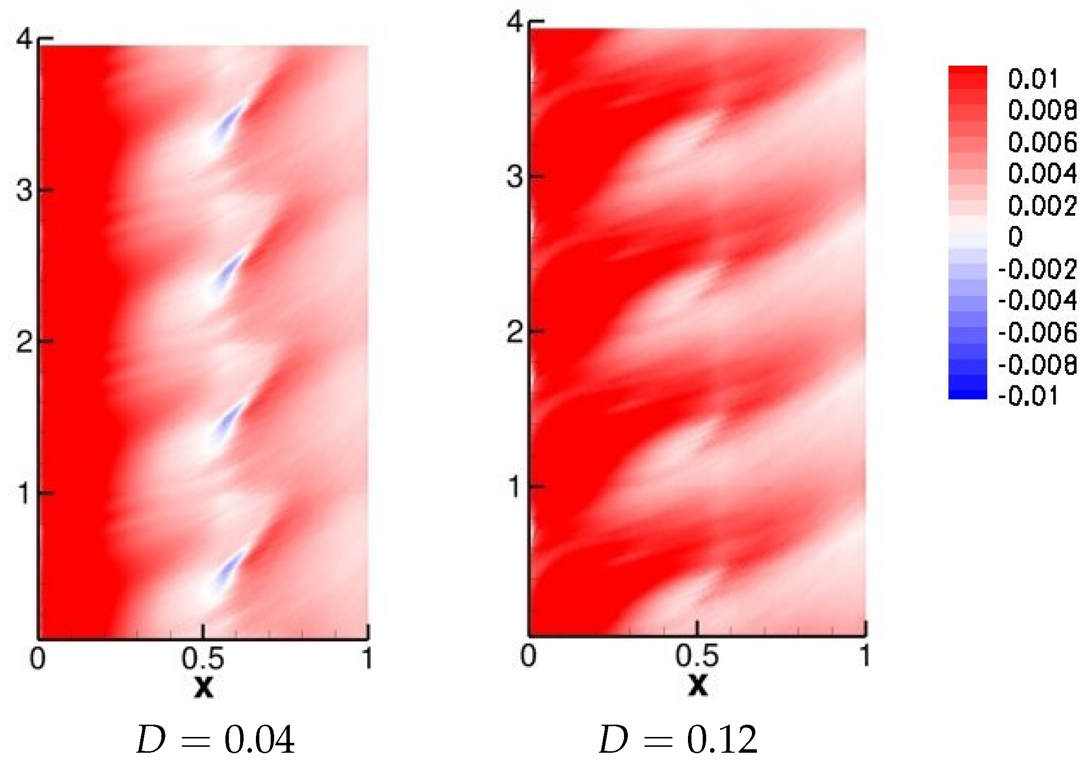 Aerospace 08 00184 g022
