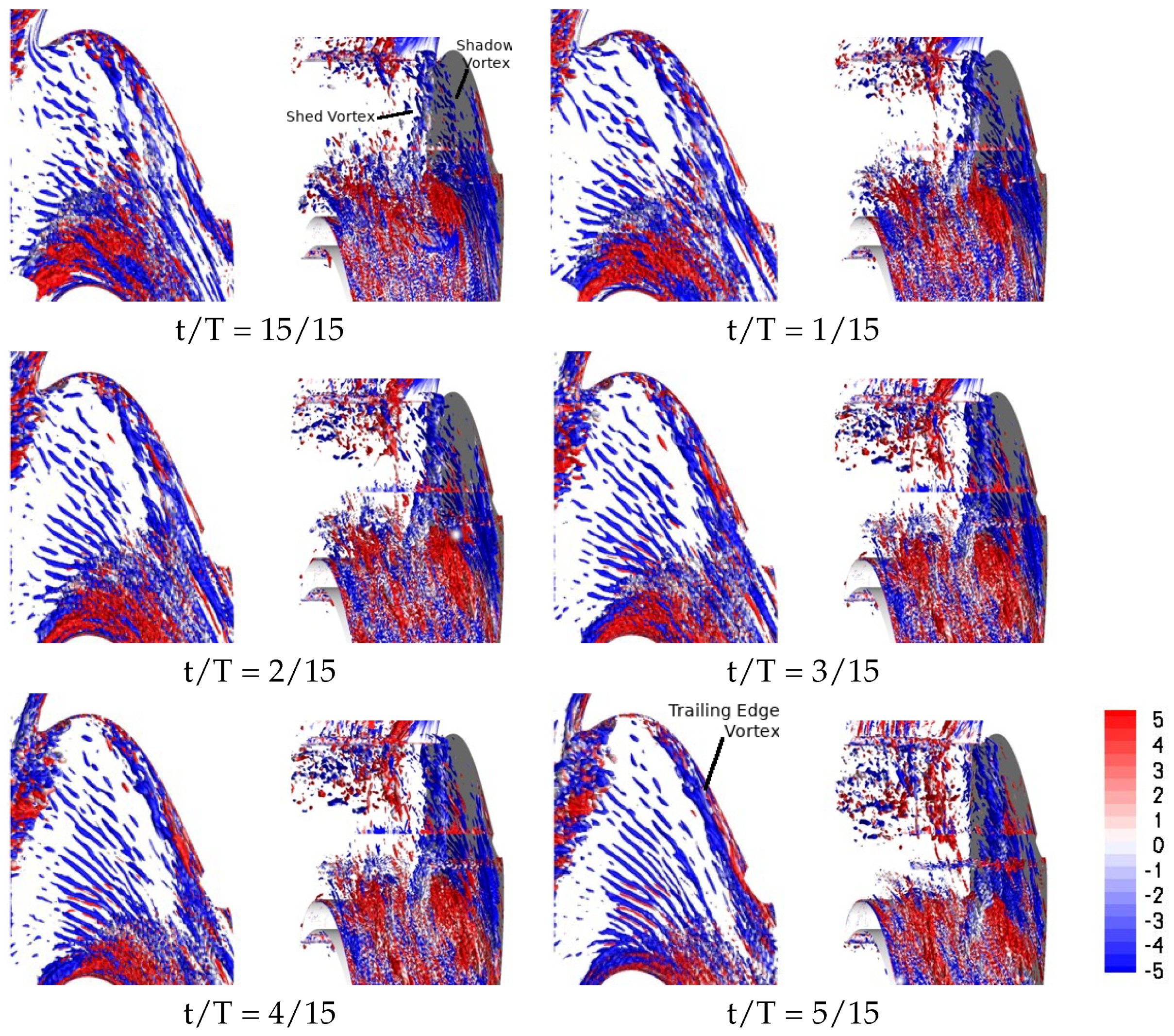 Aerospace 08 00184 g027b