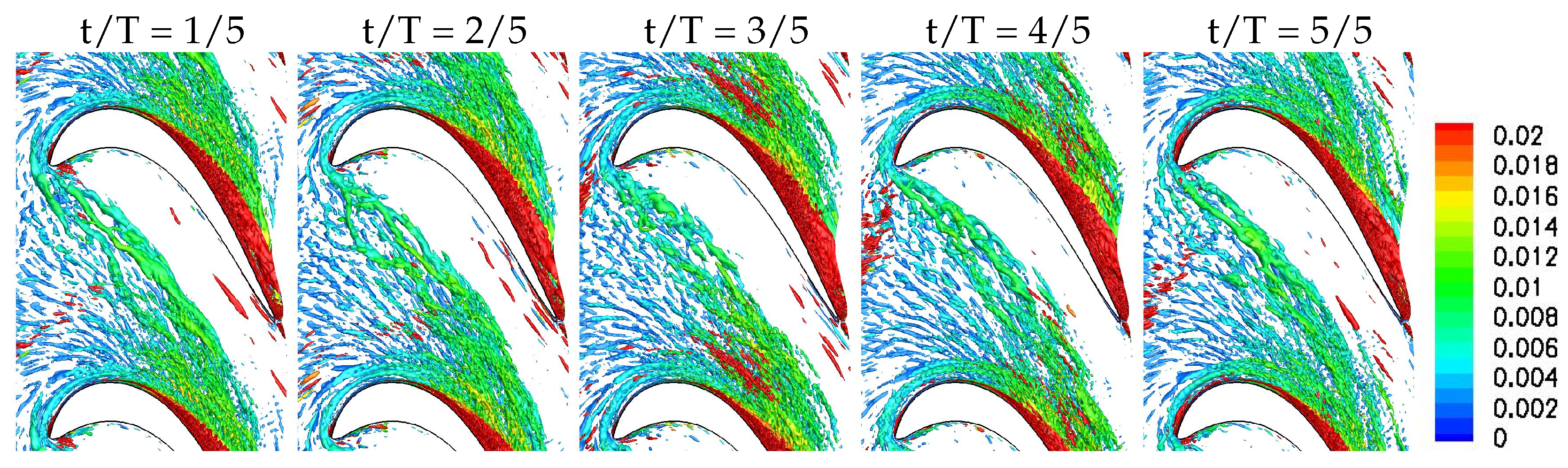 Aerospace 08 00184 g030