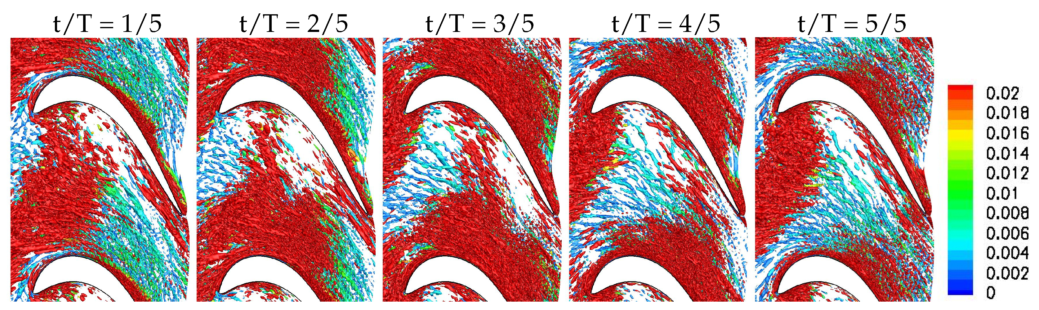 Aerospace 08 00184 g031