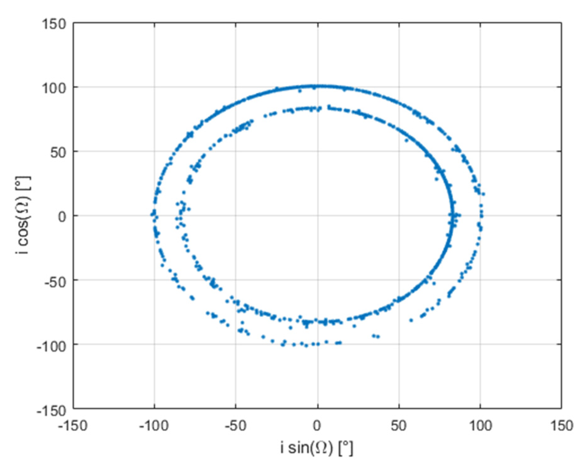 Aerospace 08 00185 g007