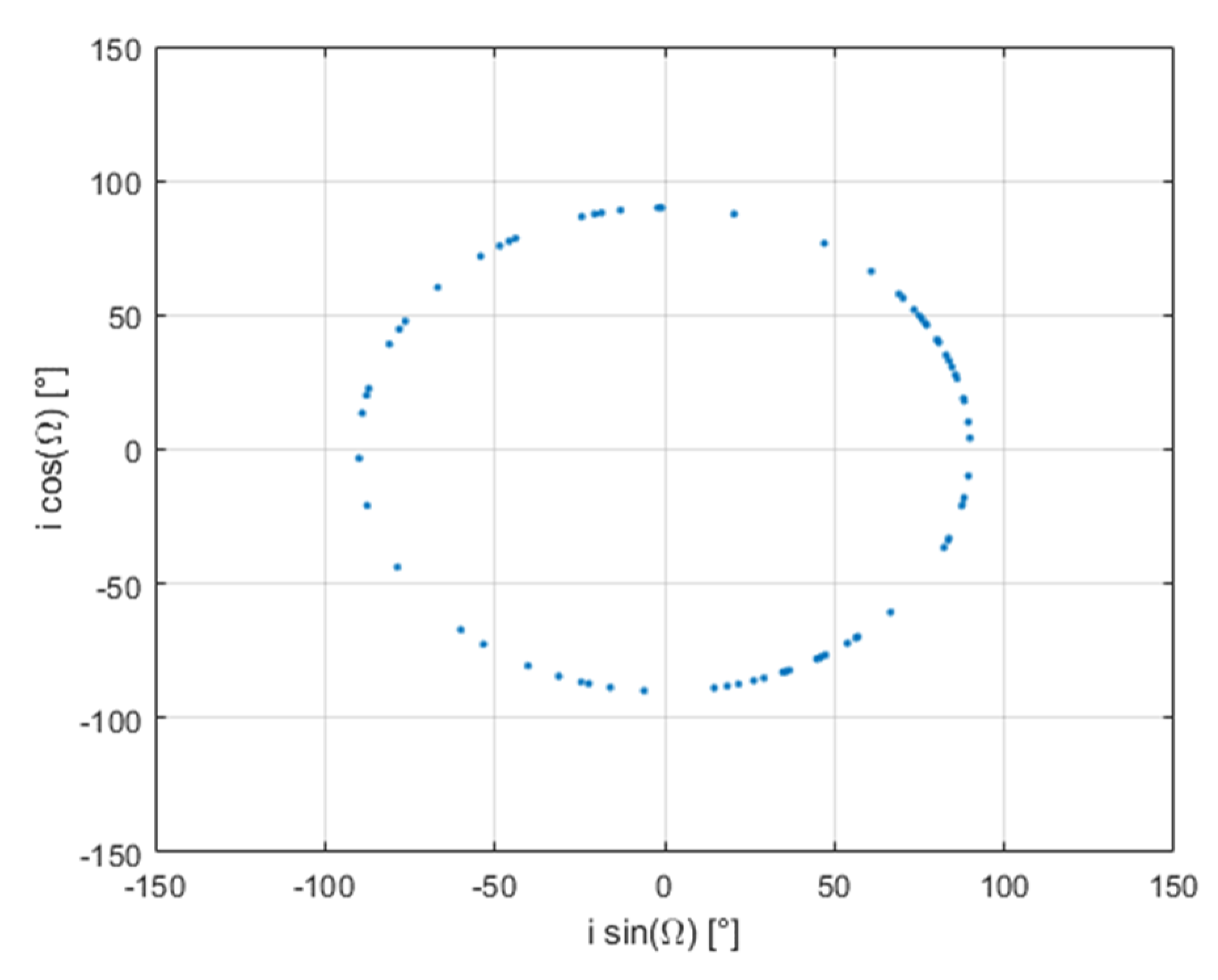 Aerospace 08 00185 g013
