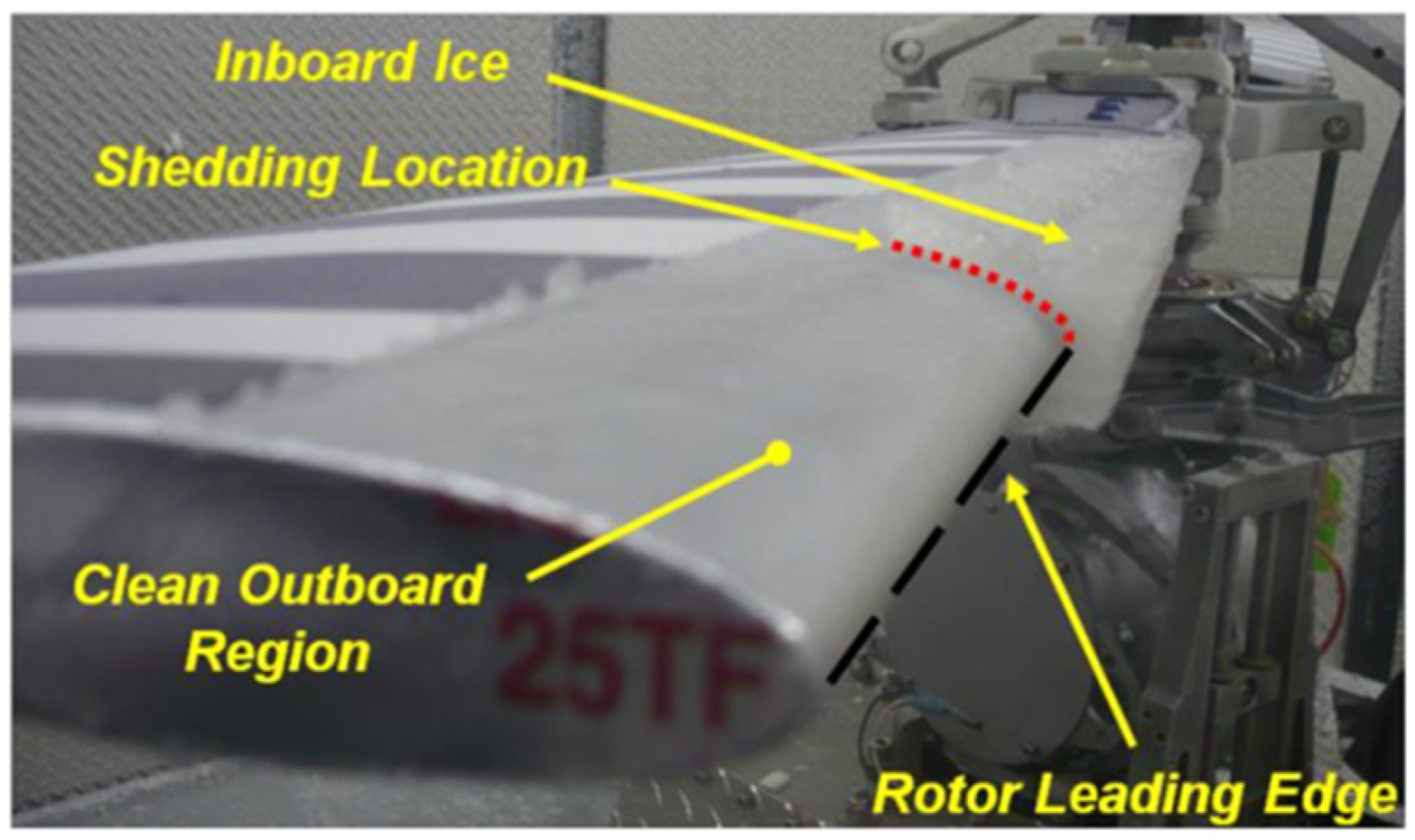 Aerospace 08 00188 g004