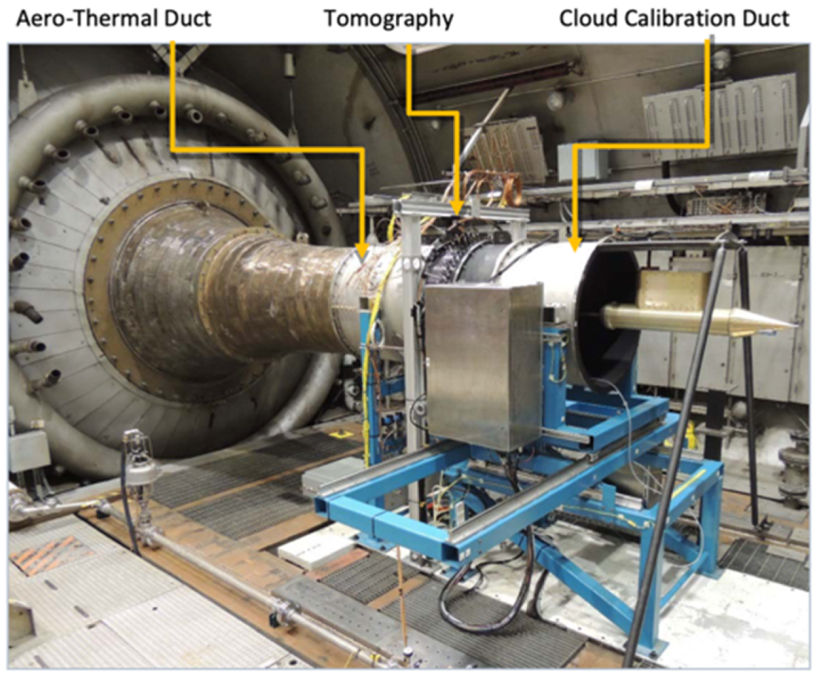 Aerospace 08 00188 g006