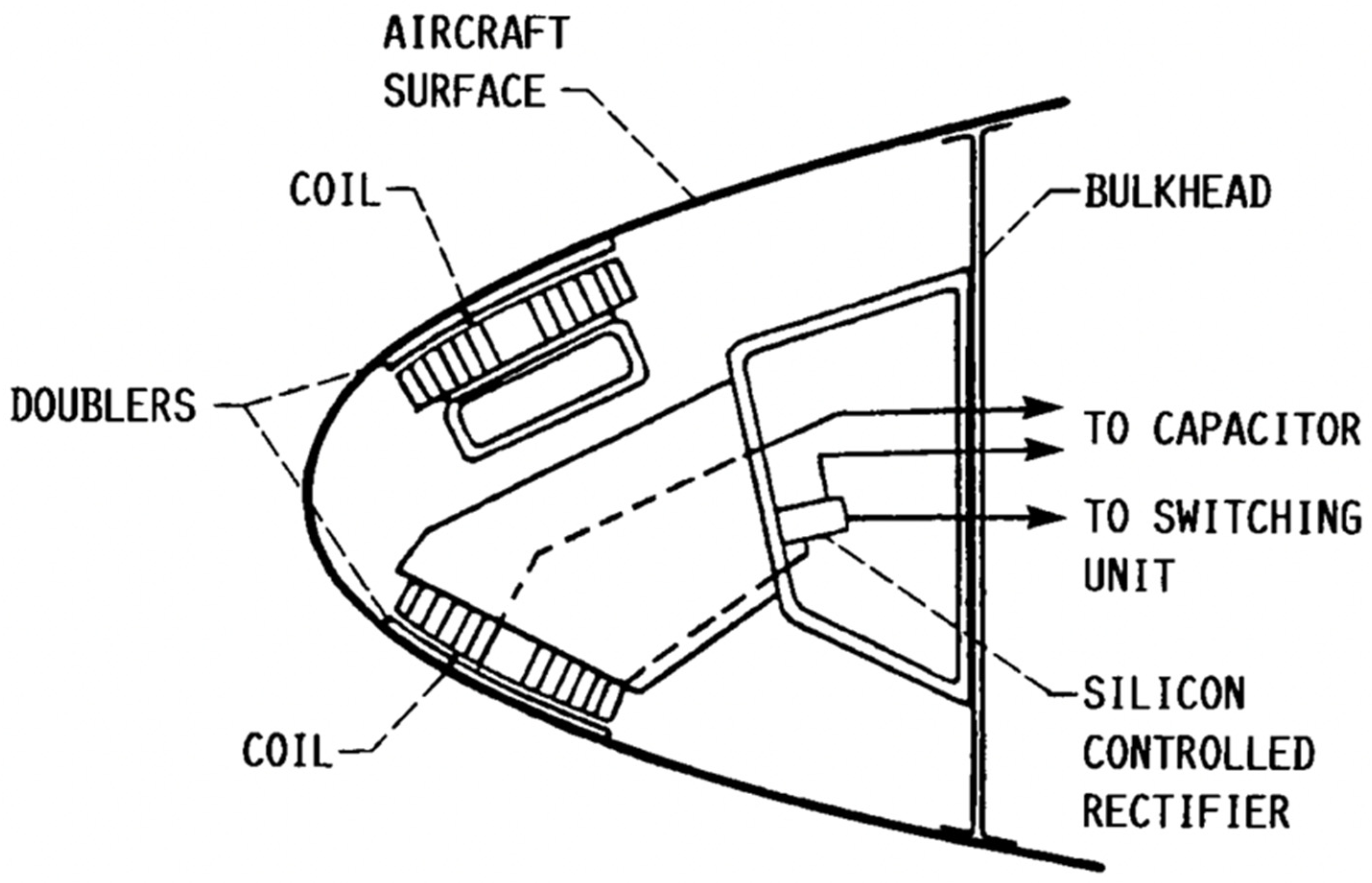 Aerospace 08 00188 g011