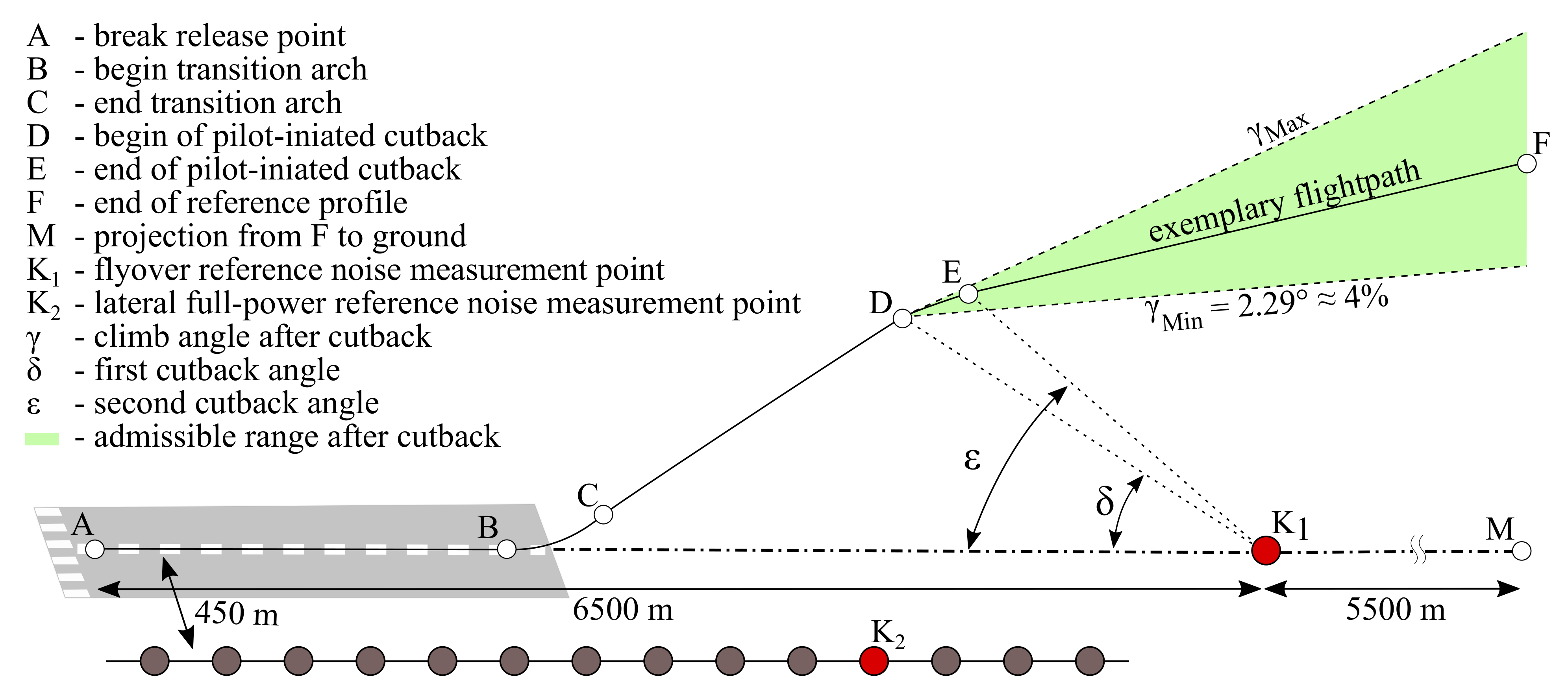 Aerospace 08 00210 g001