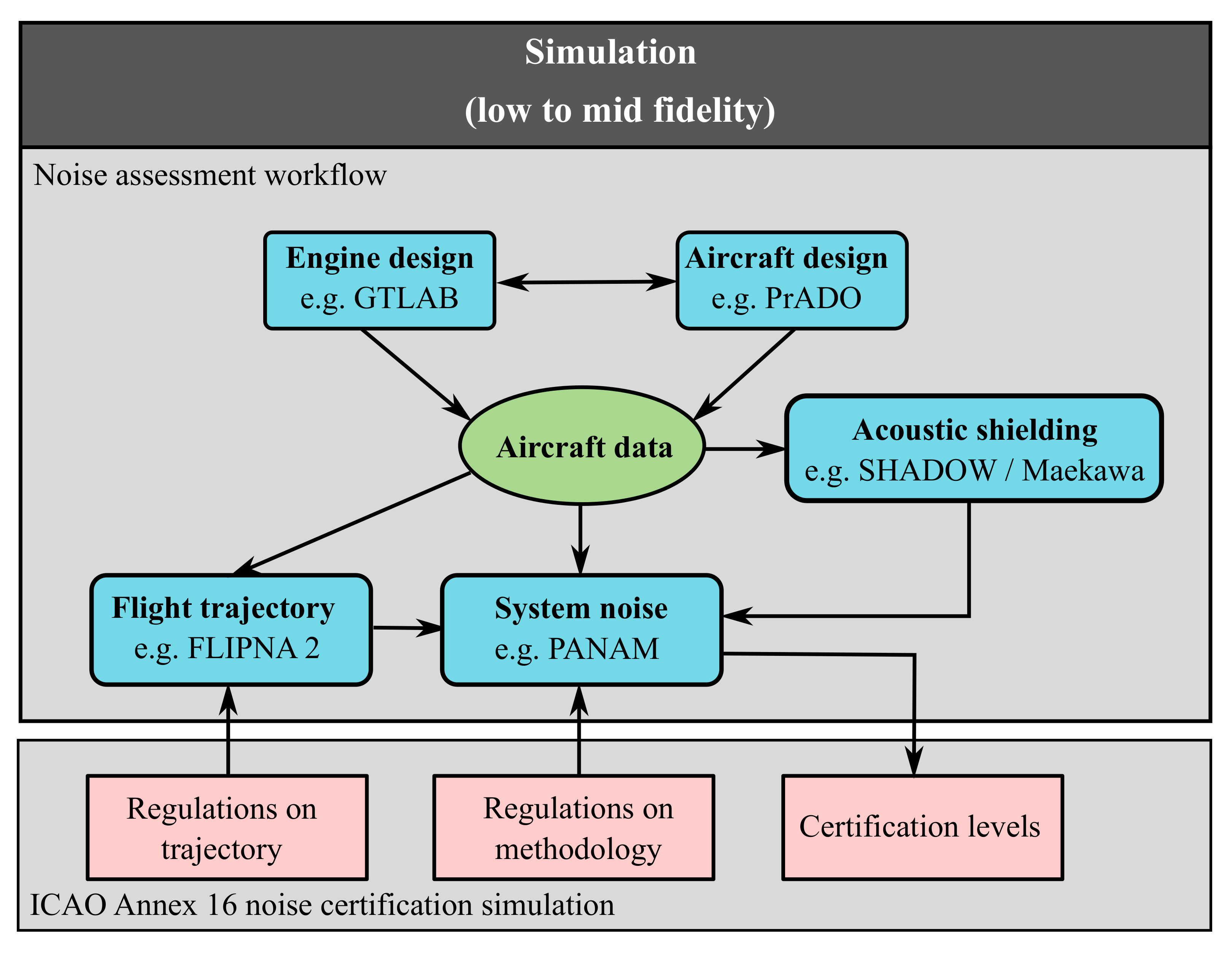 Aerospace 08 00210 g003