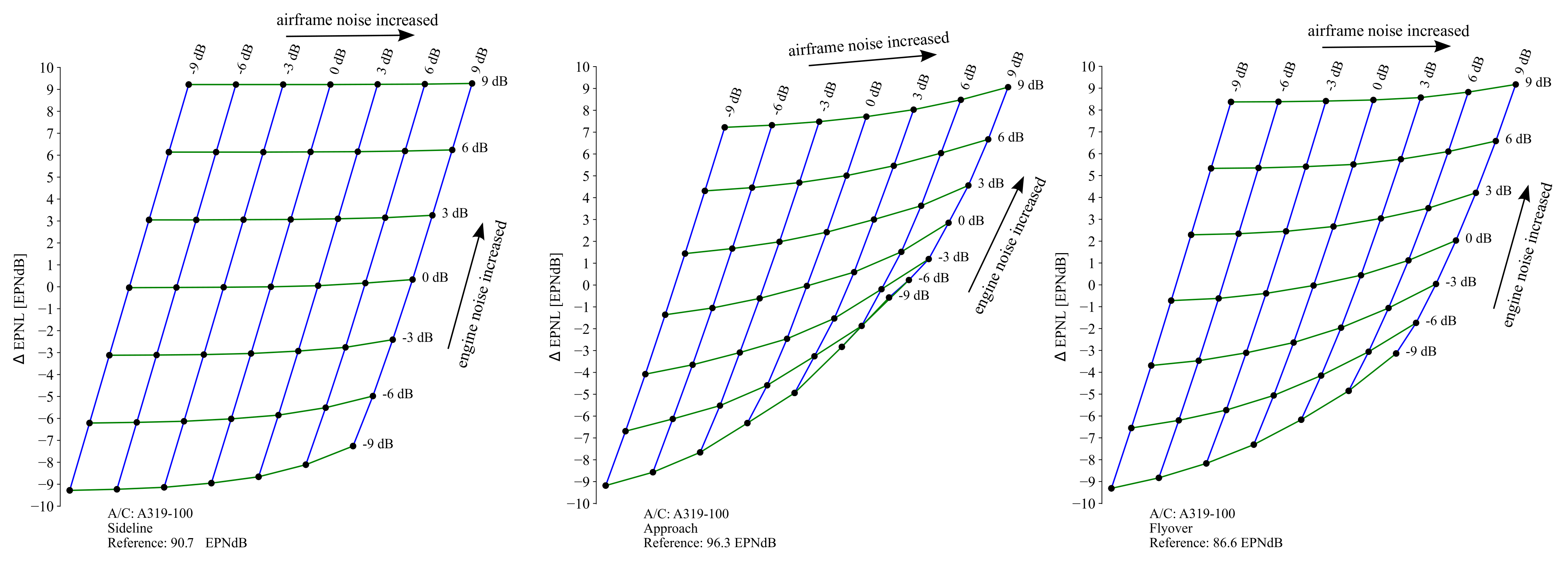 Aerospace 08 00210 g006