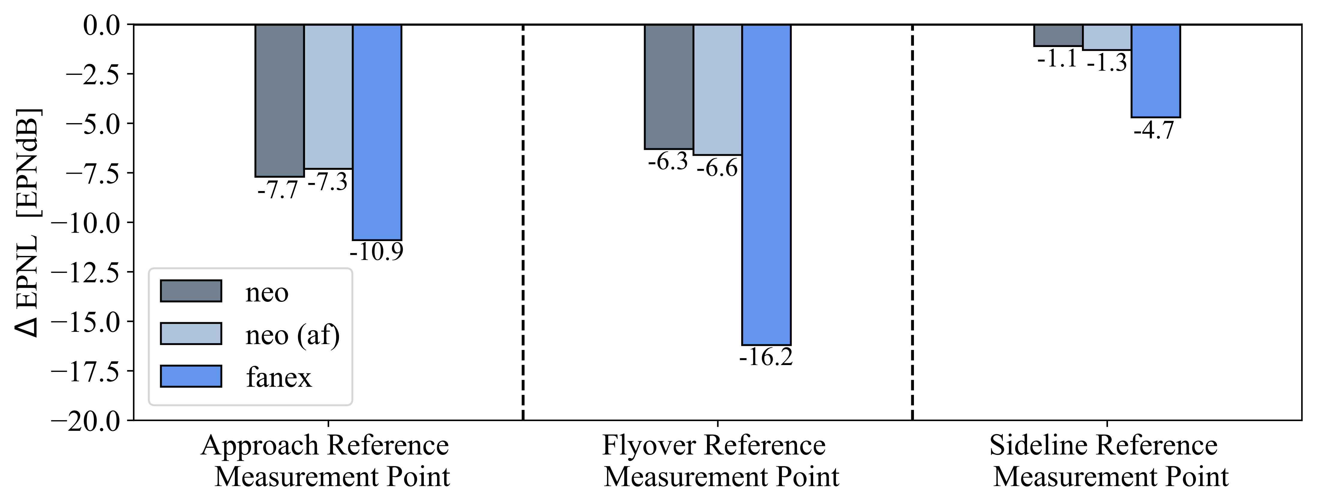 Aerospace 08 00210 g007