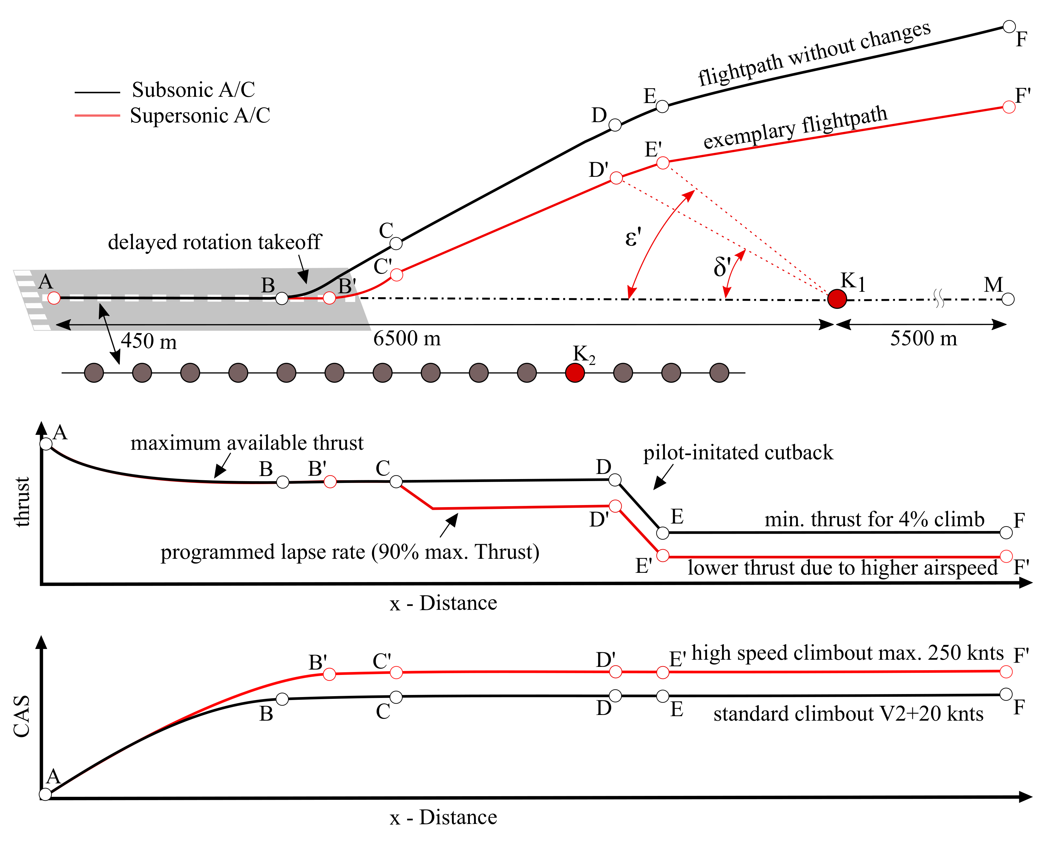 Aerospace 08 00210 g009