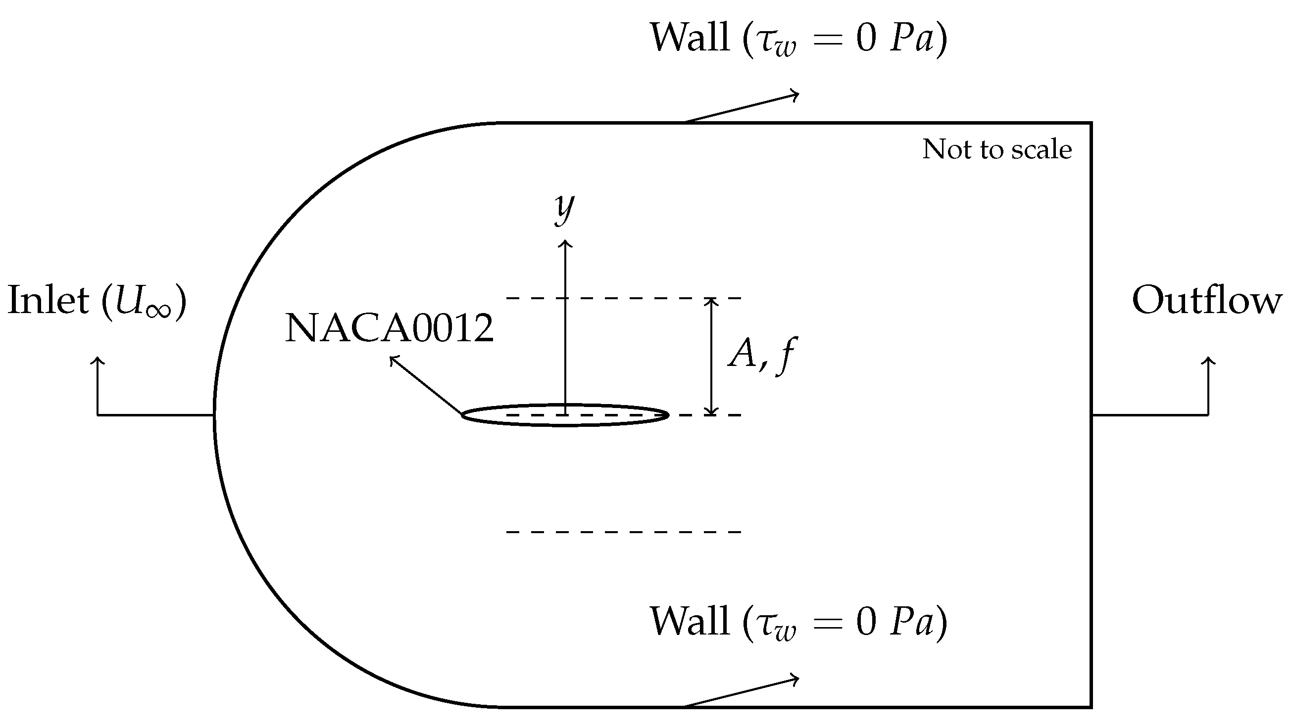 Aerospace 08 00216 g002