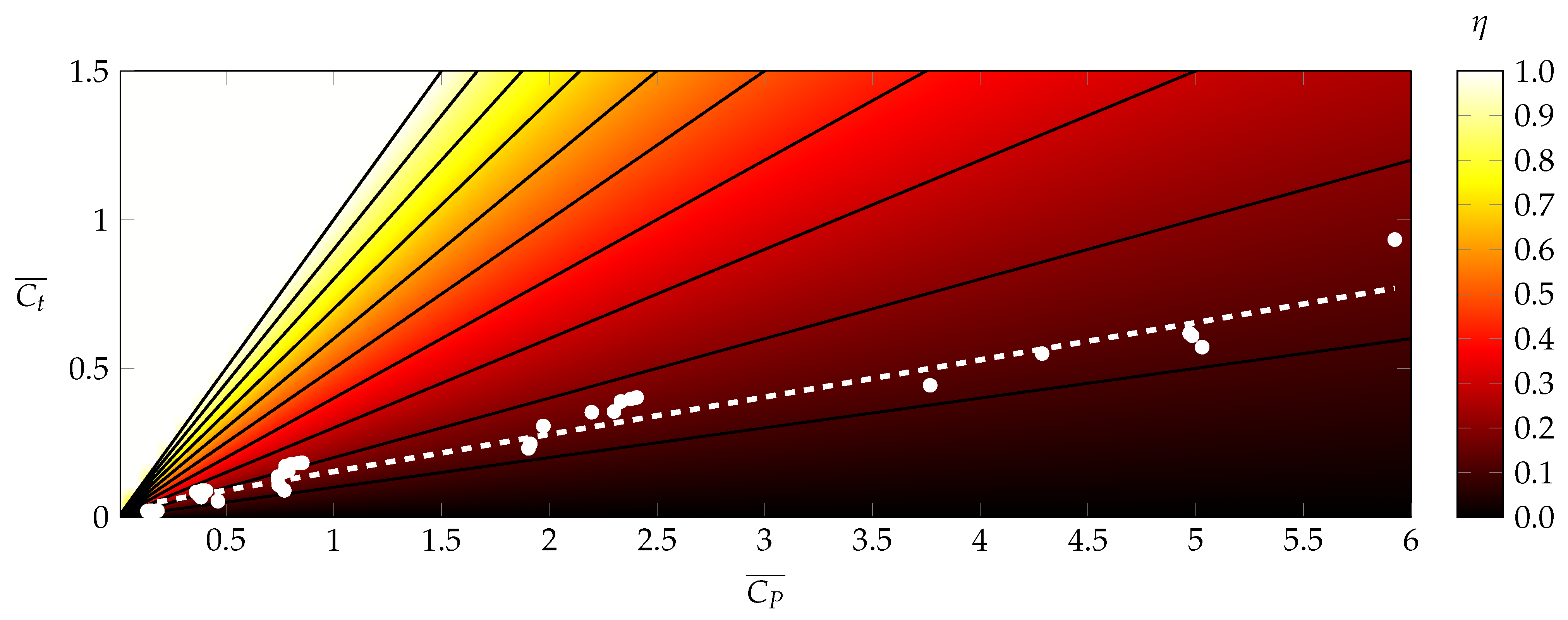 Aerospace 08 00216 g005