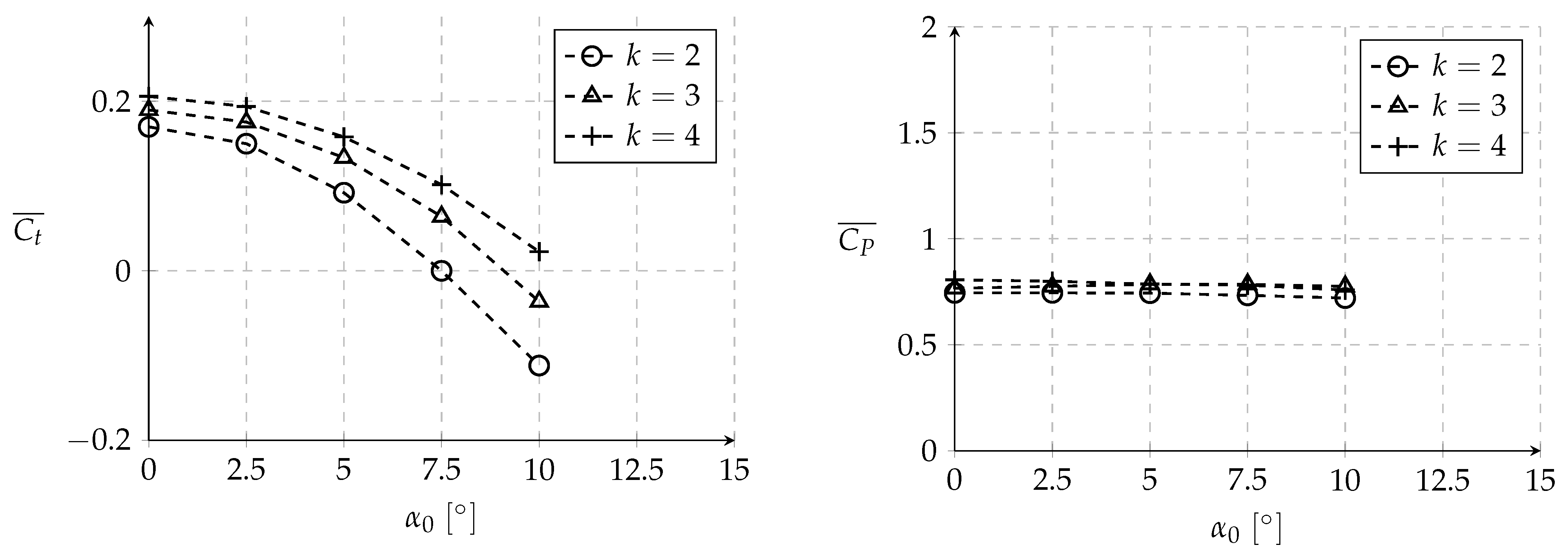 Aerospace 08 00216 g011