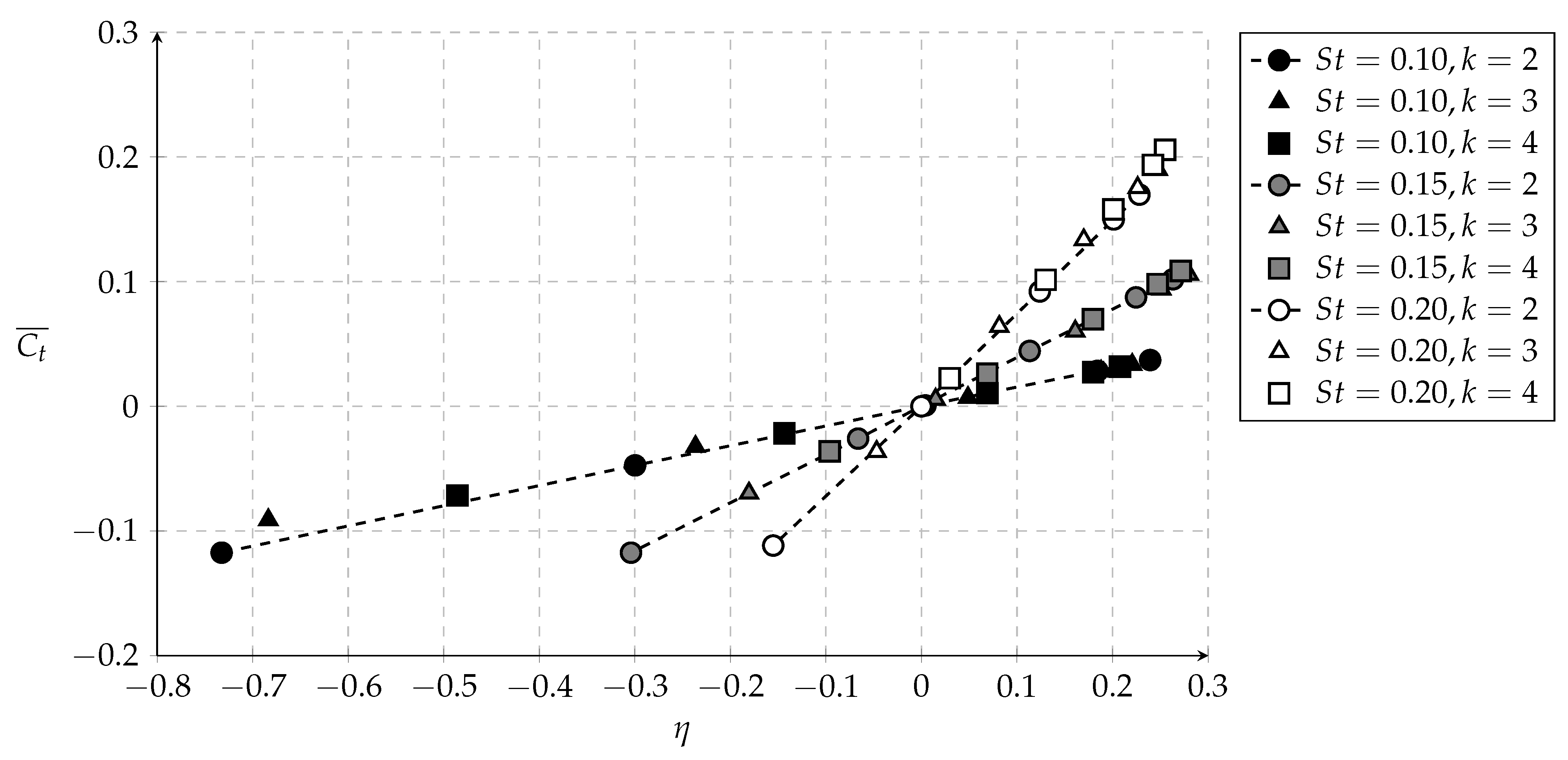 Aerospace 08 00216 g012