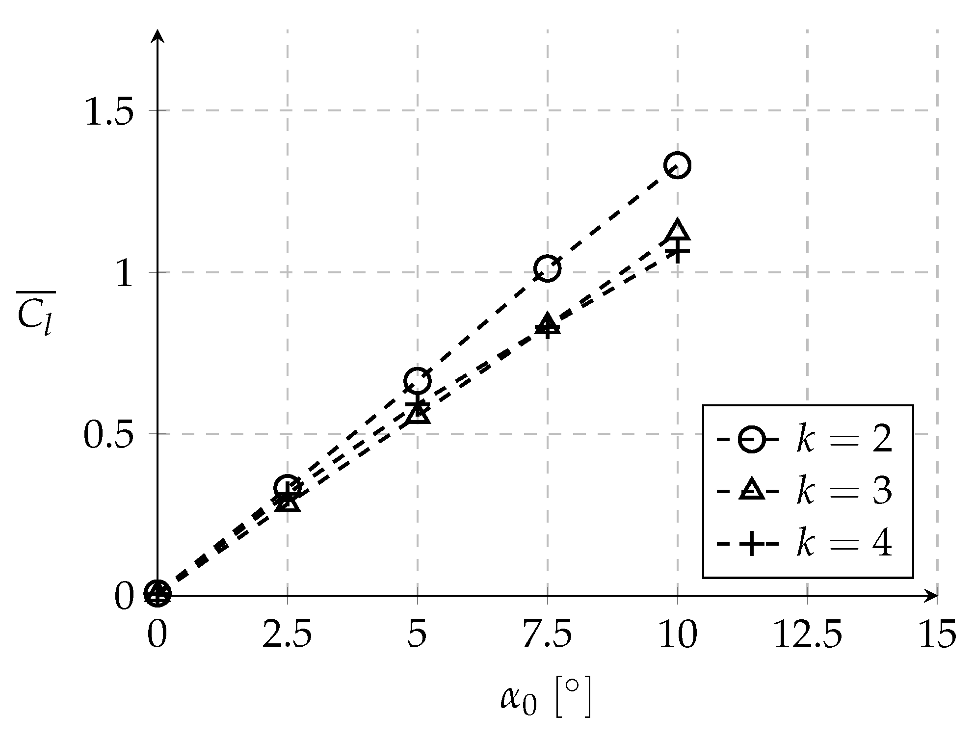 Aerospace 08 00216 g014