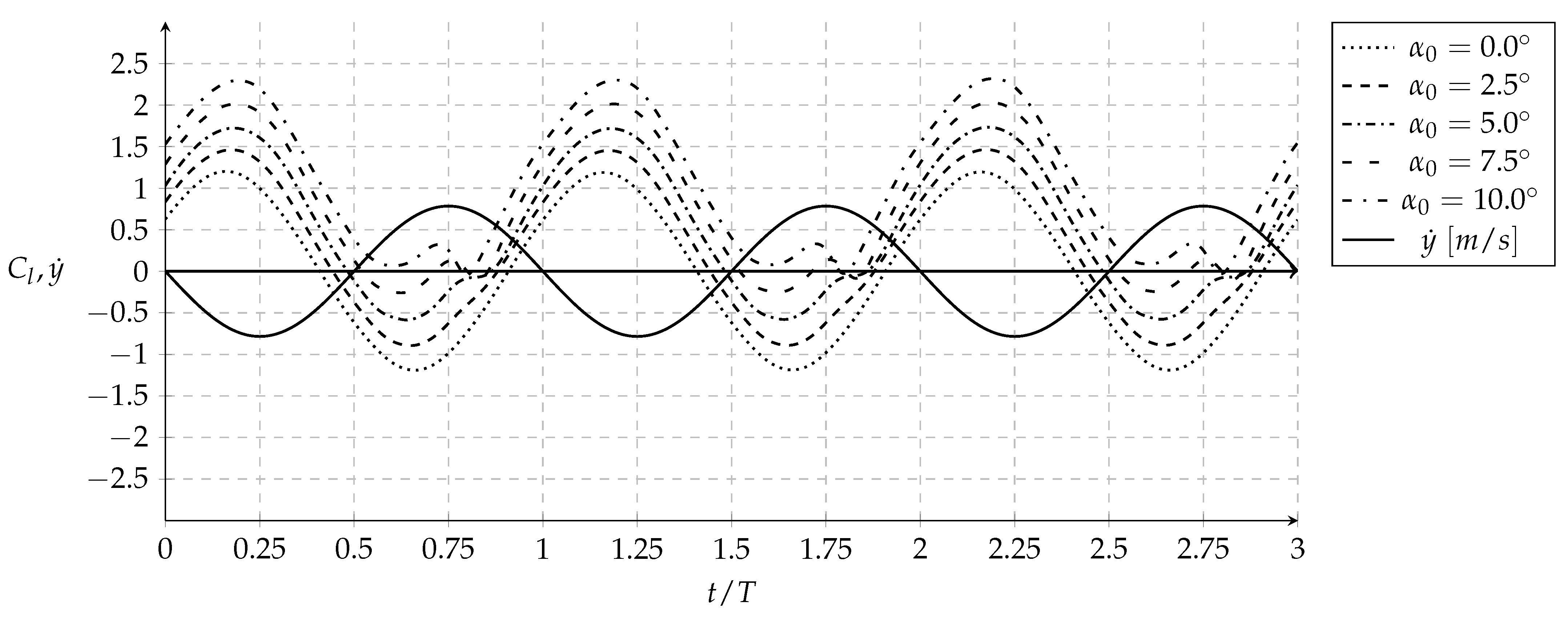 Aerospace 08 00216 g016