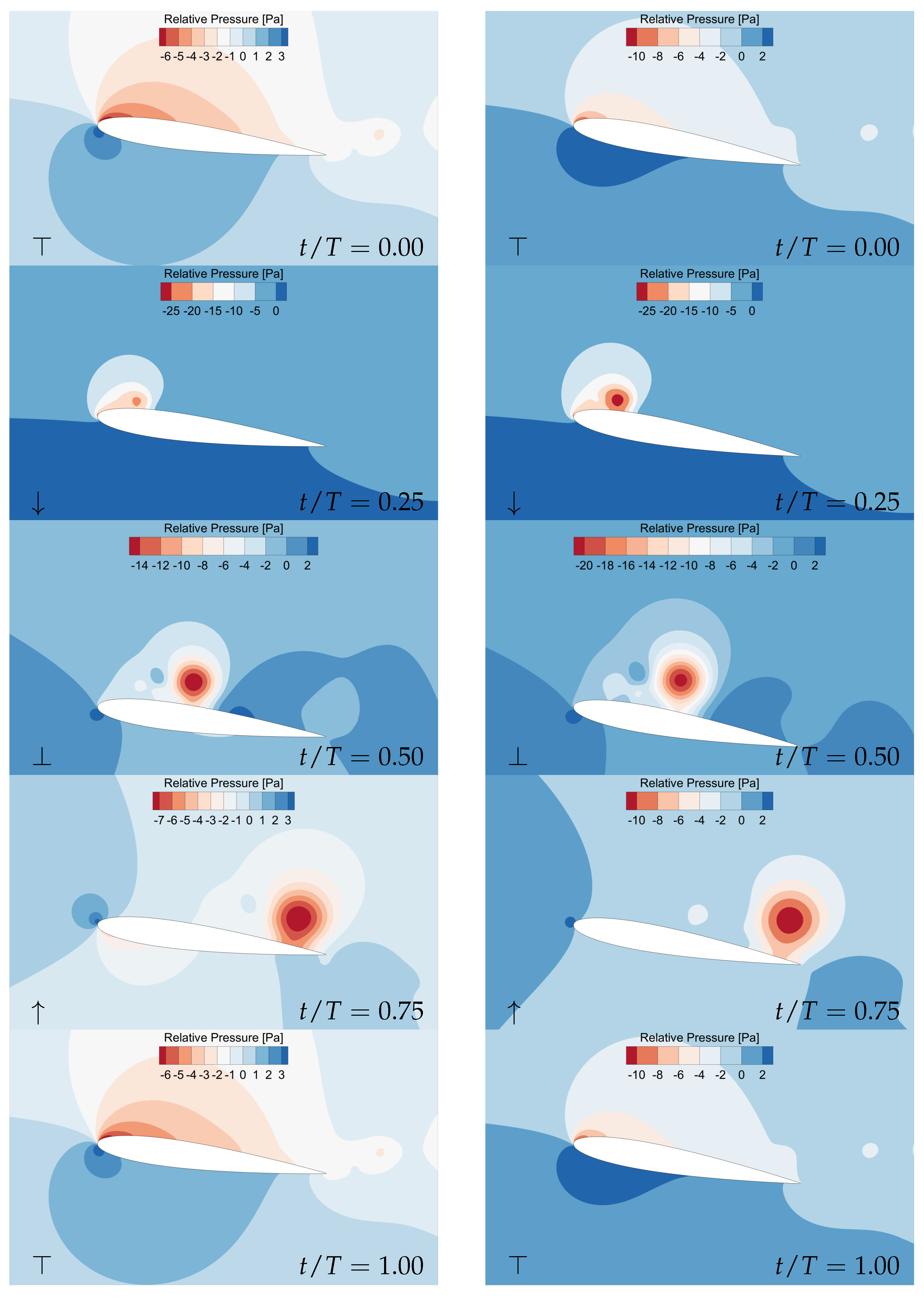 Aerospace 08 00216 g018