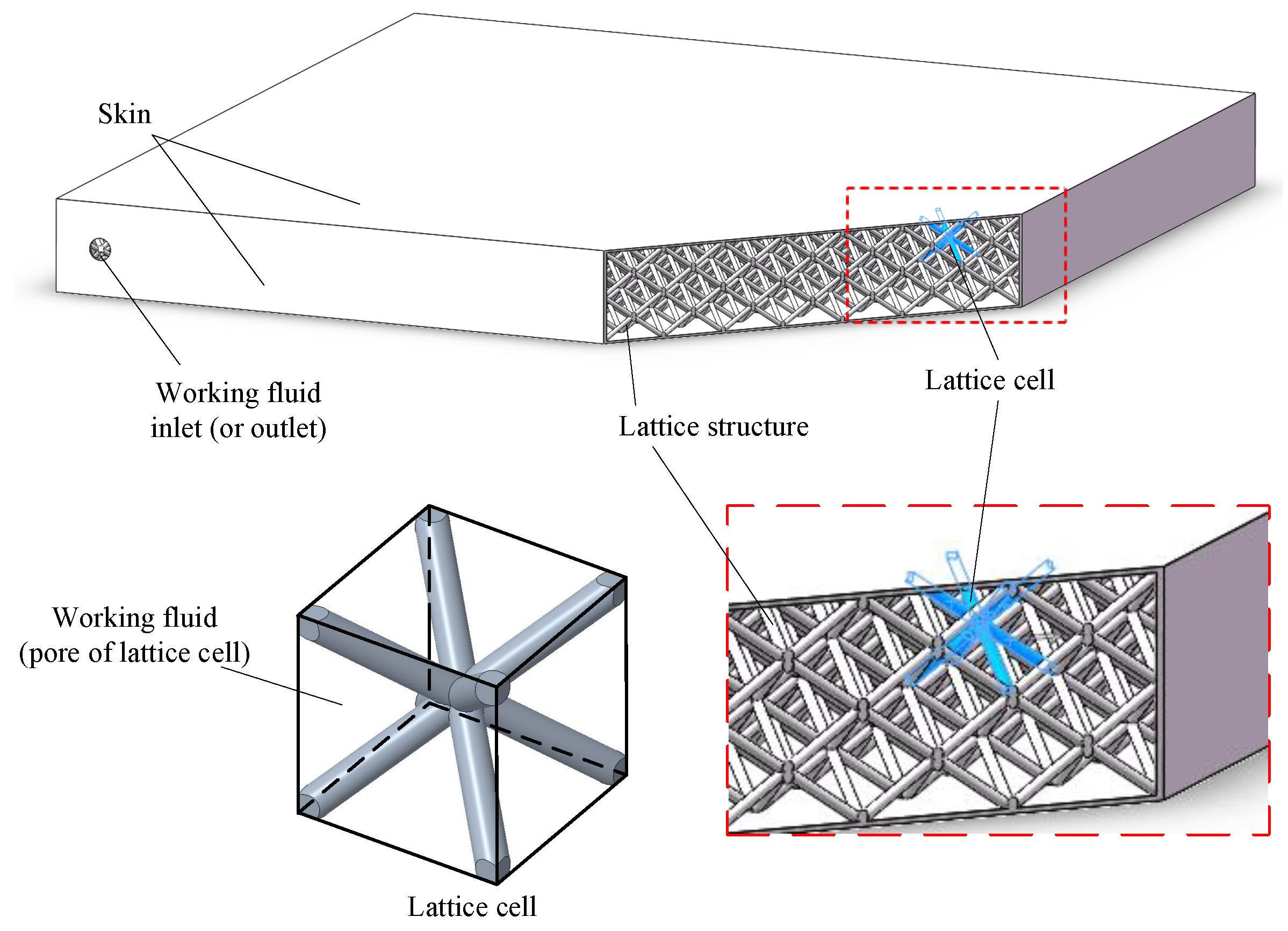 Aerospace 08 00237 g002