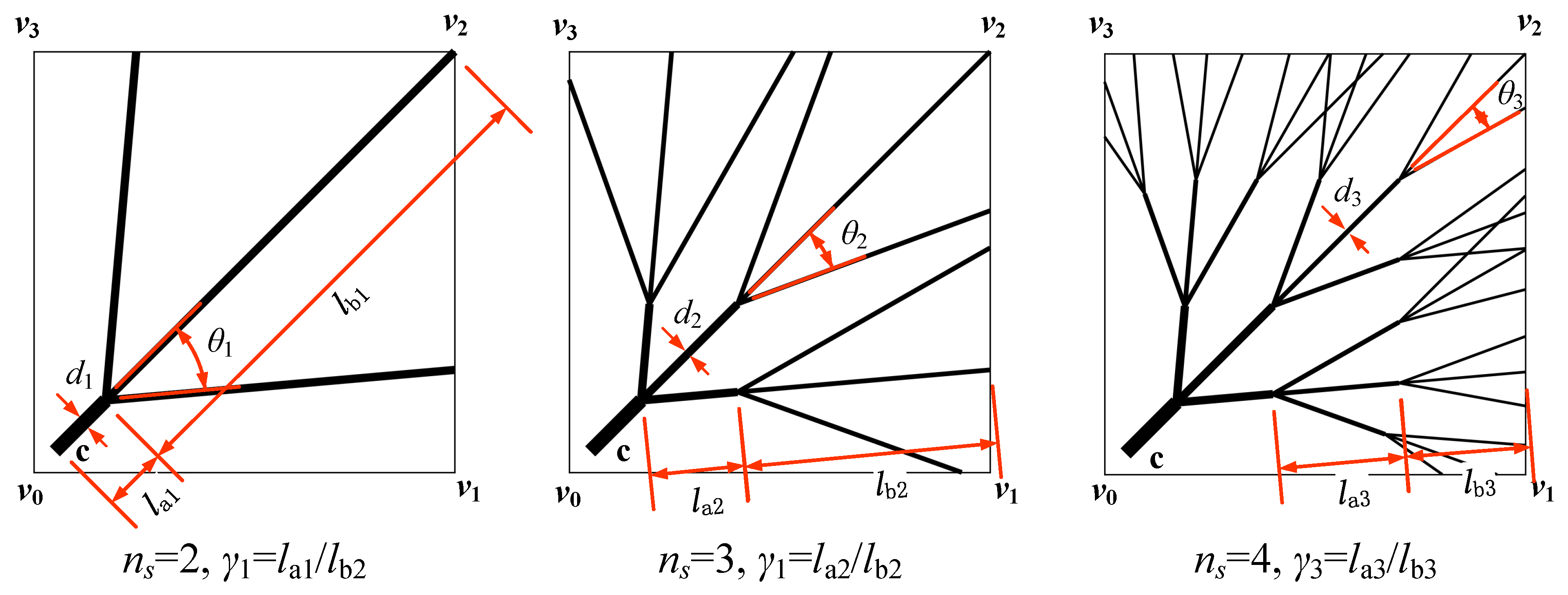 Aerospace 08 00237 g005