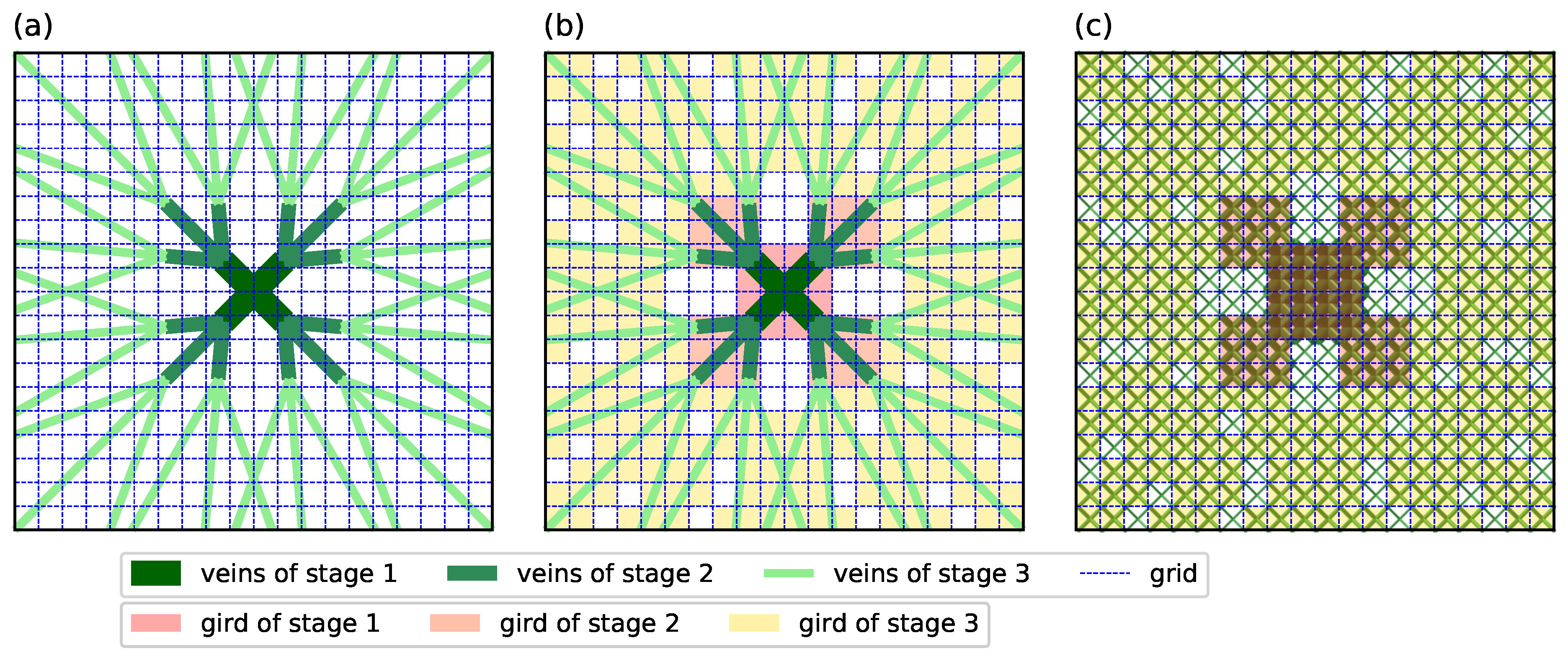 Aerospace 08 00237 g007