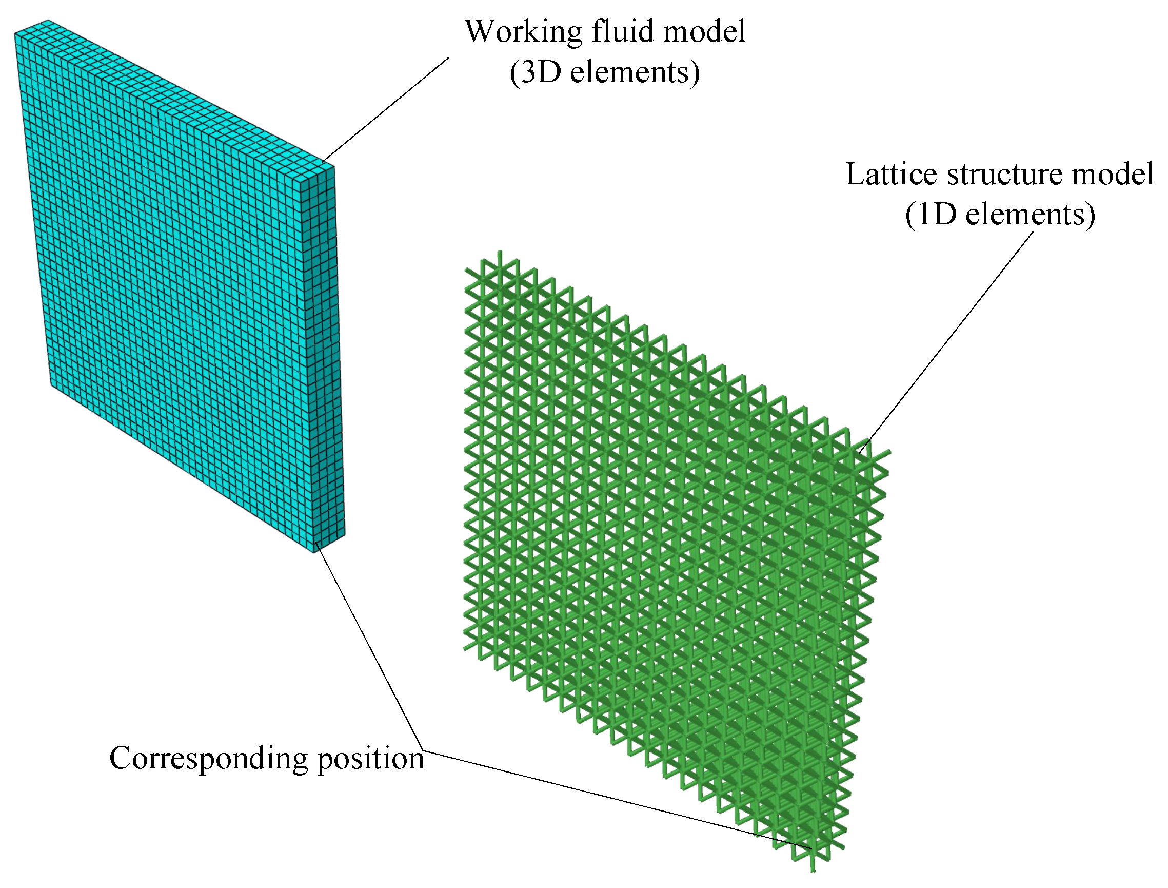 Aerospace 08 00237 g010