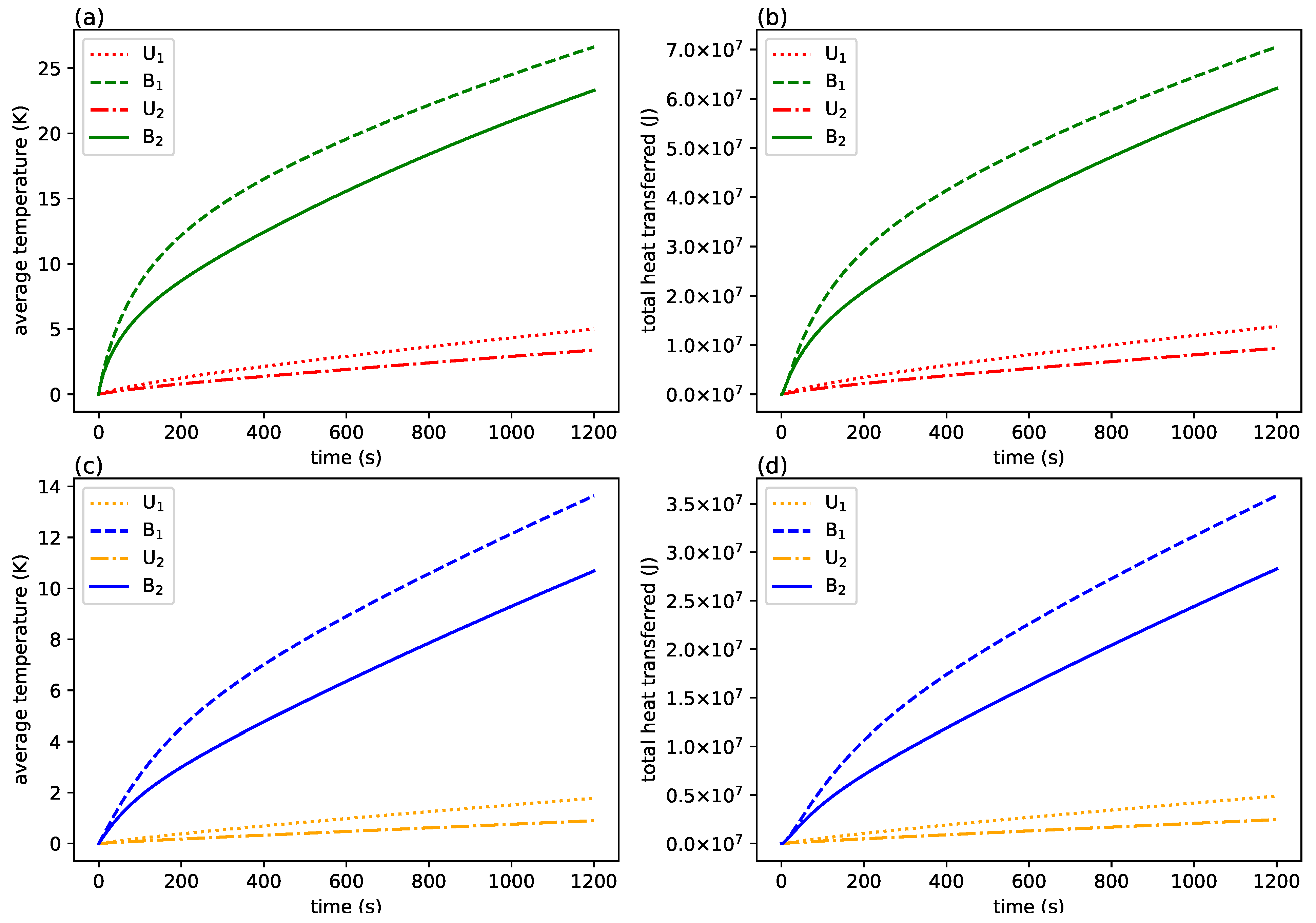 Aerospace 08 00237 g012