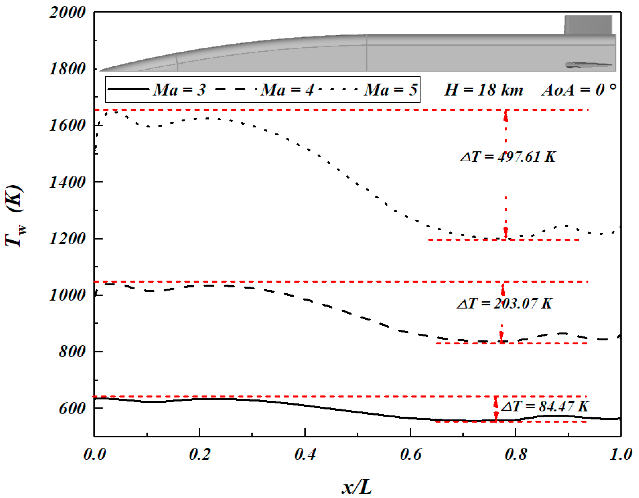 Aerospace 08 00238 g007
