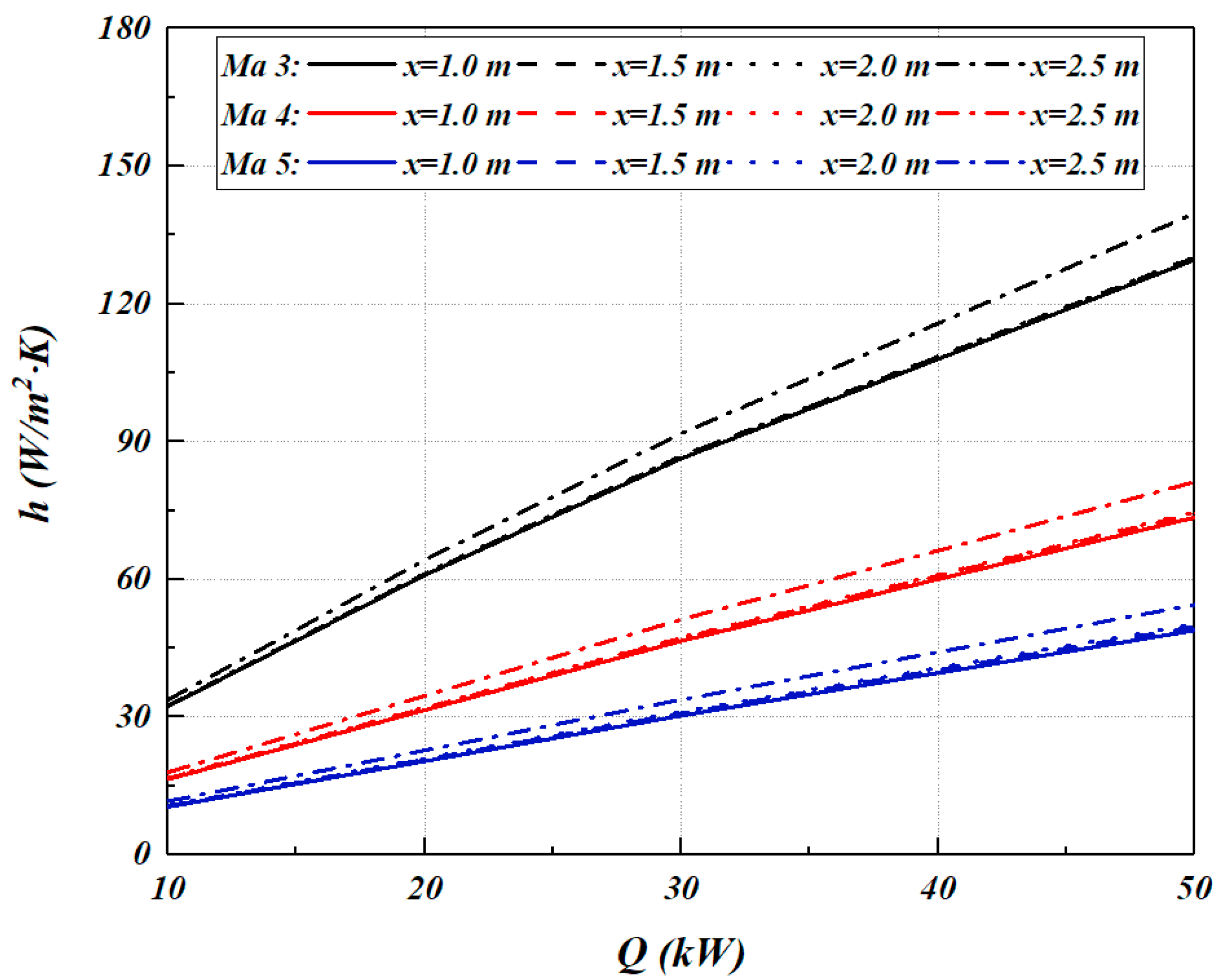Aerospace 08 00238 g014