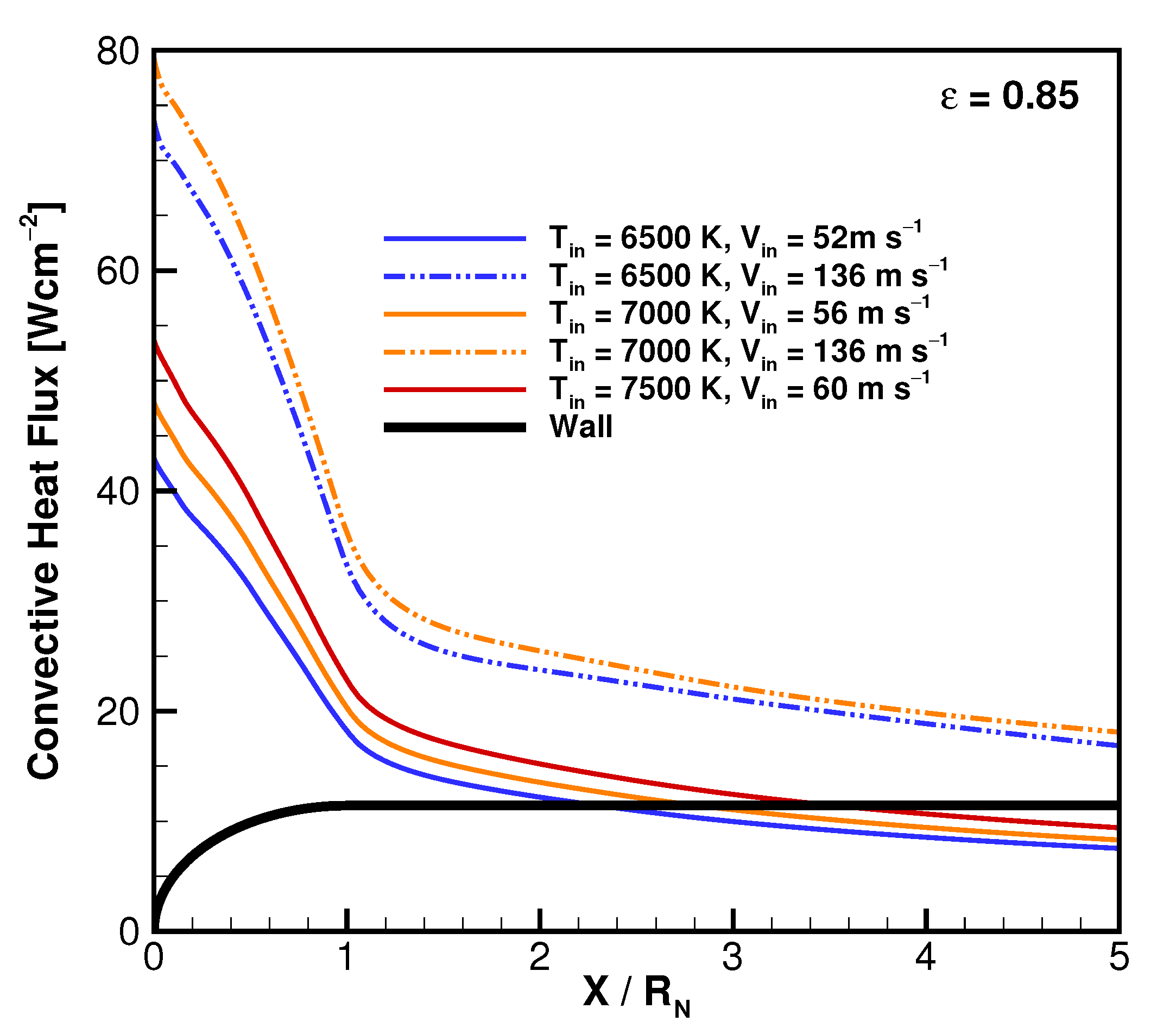 Aerospace 08 00243 g010 Aerospace 08 00243 g010