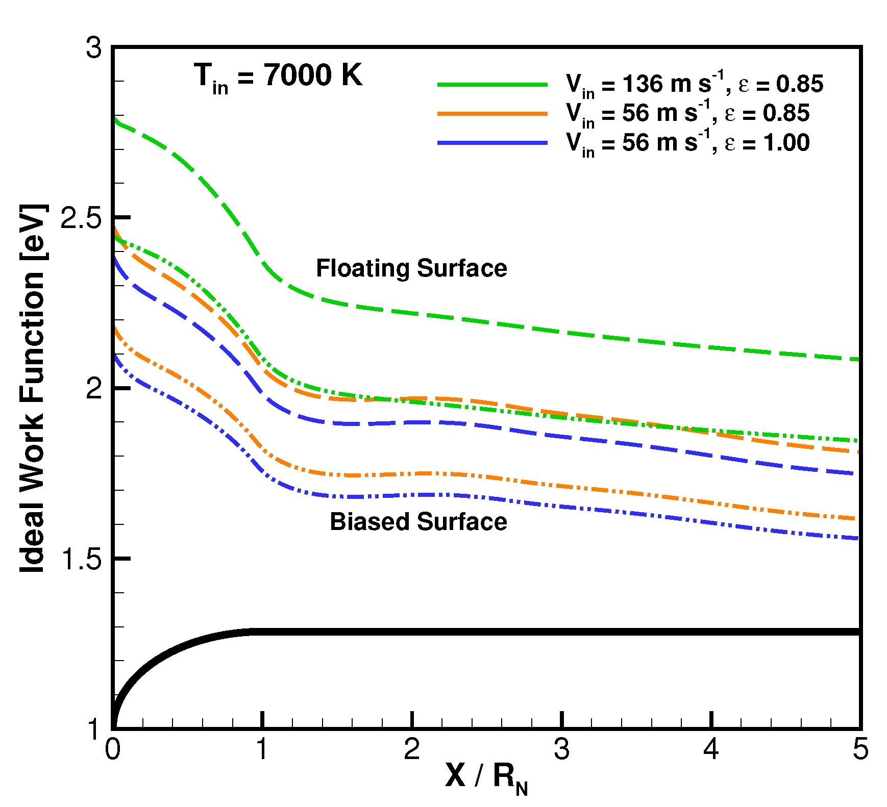 Aerospace 08 00243 g013 Aerospace 08 00243 g013