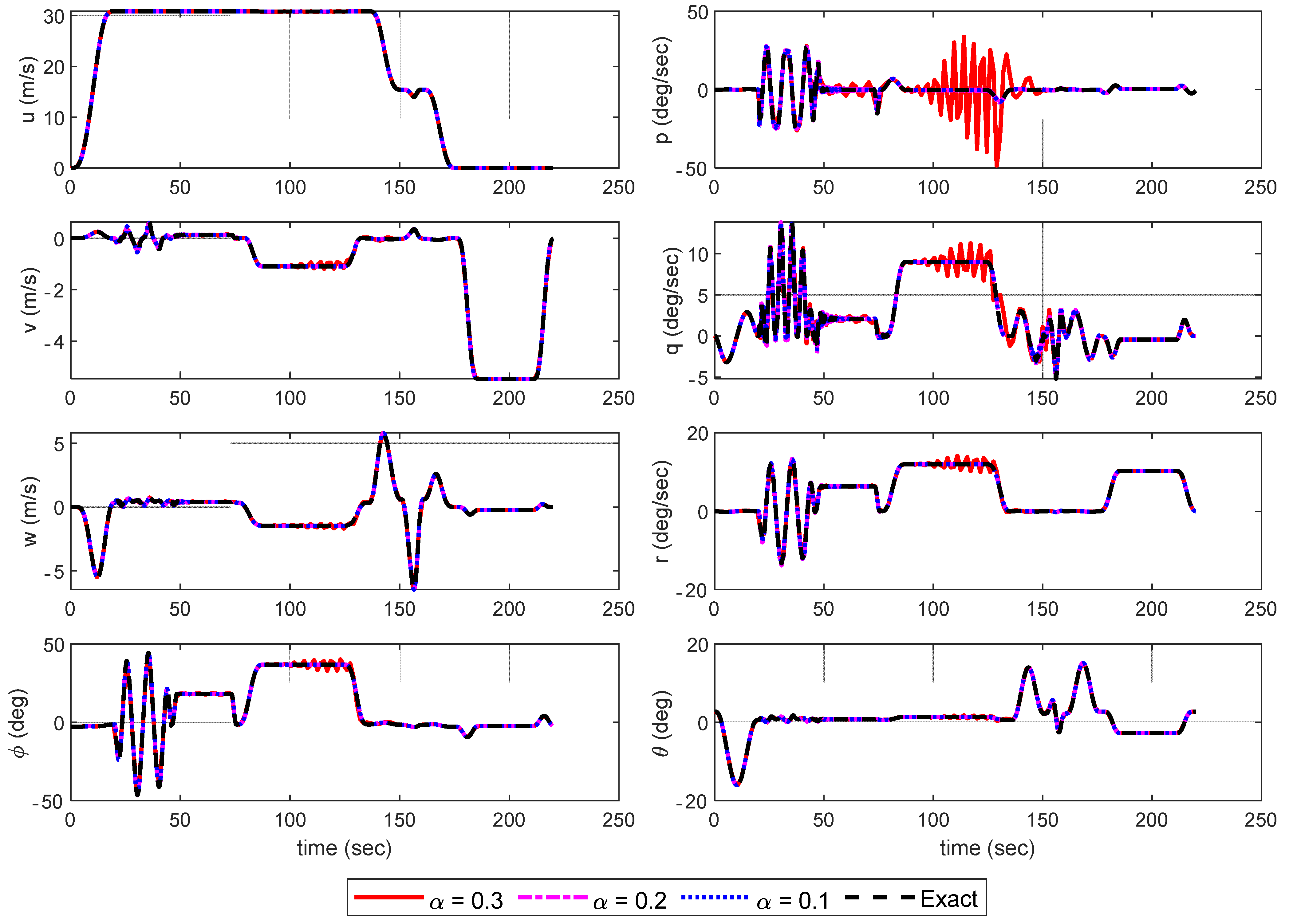 Aerospace 08 00248 g004