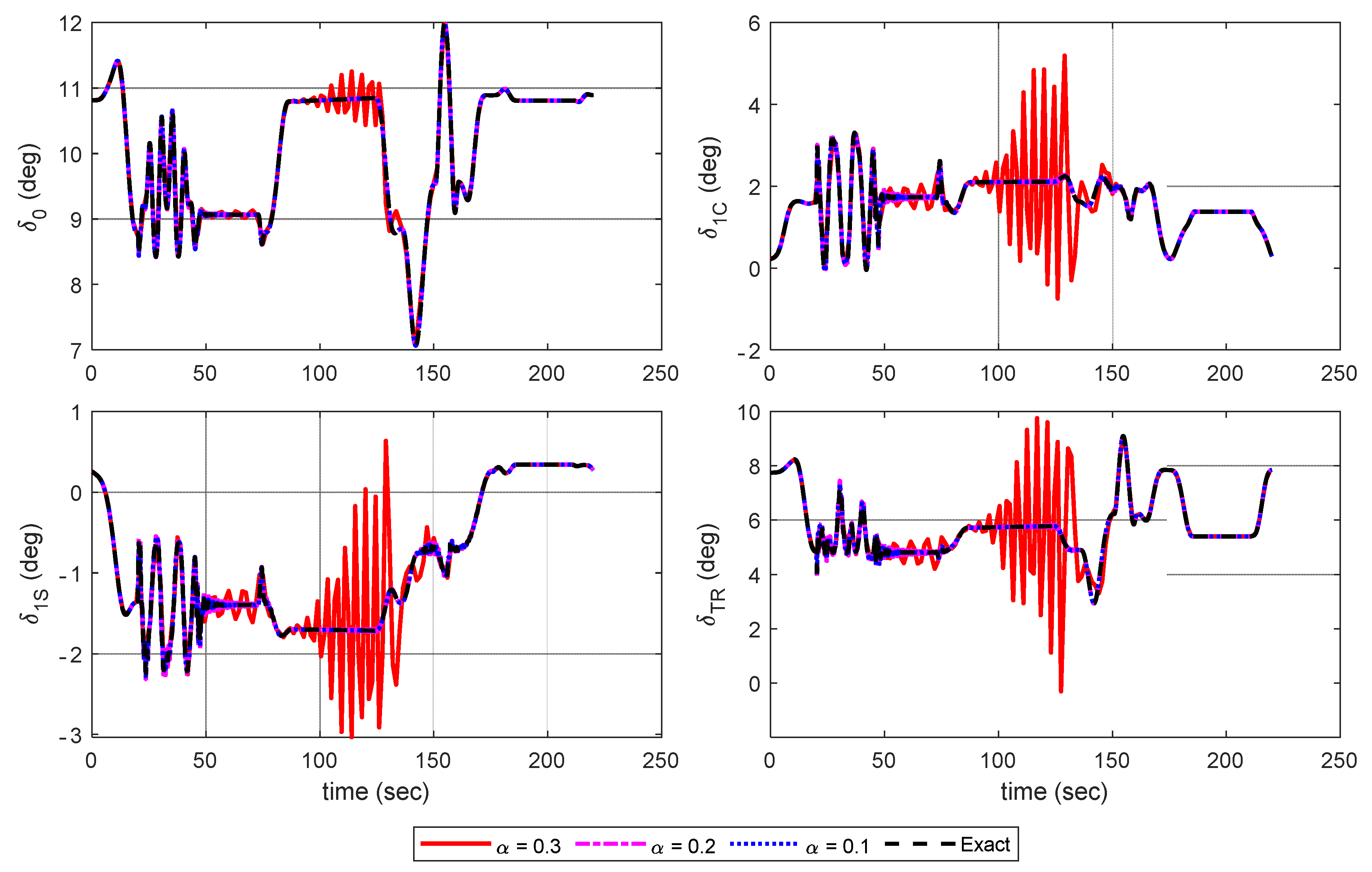 Aerospace 08 00248 g005