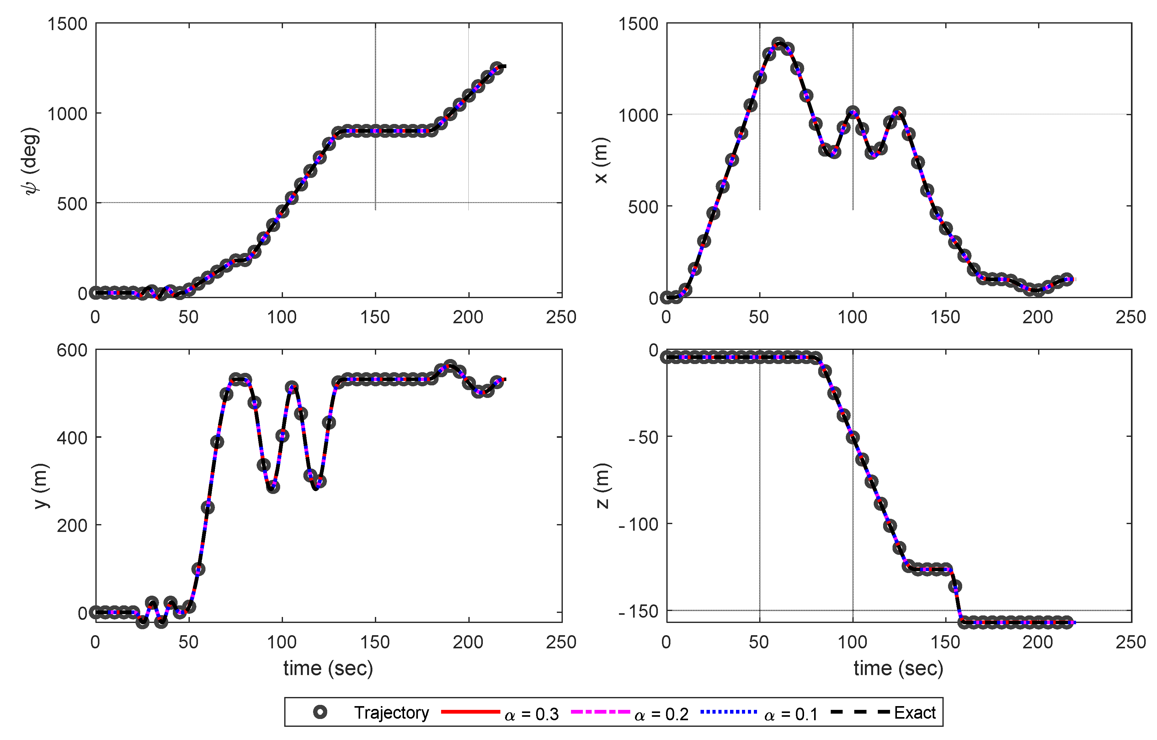 Aerospace 08 00248 g006