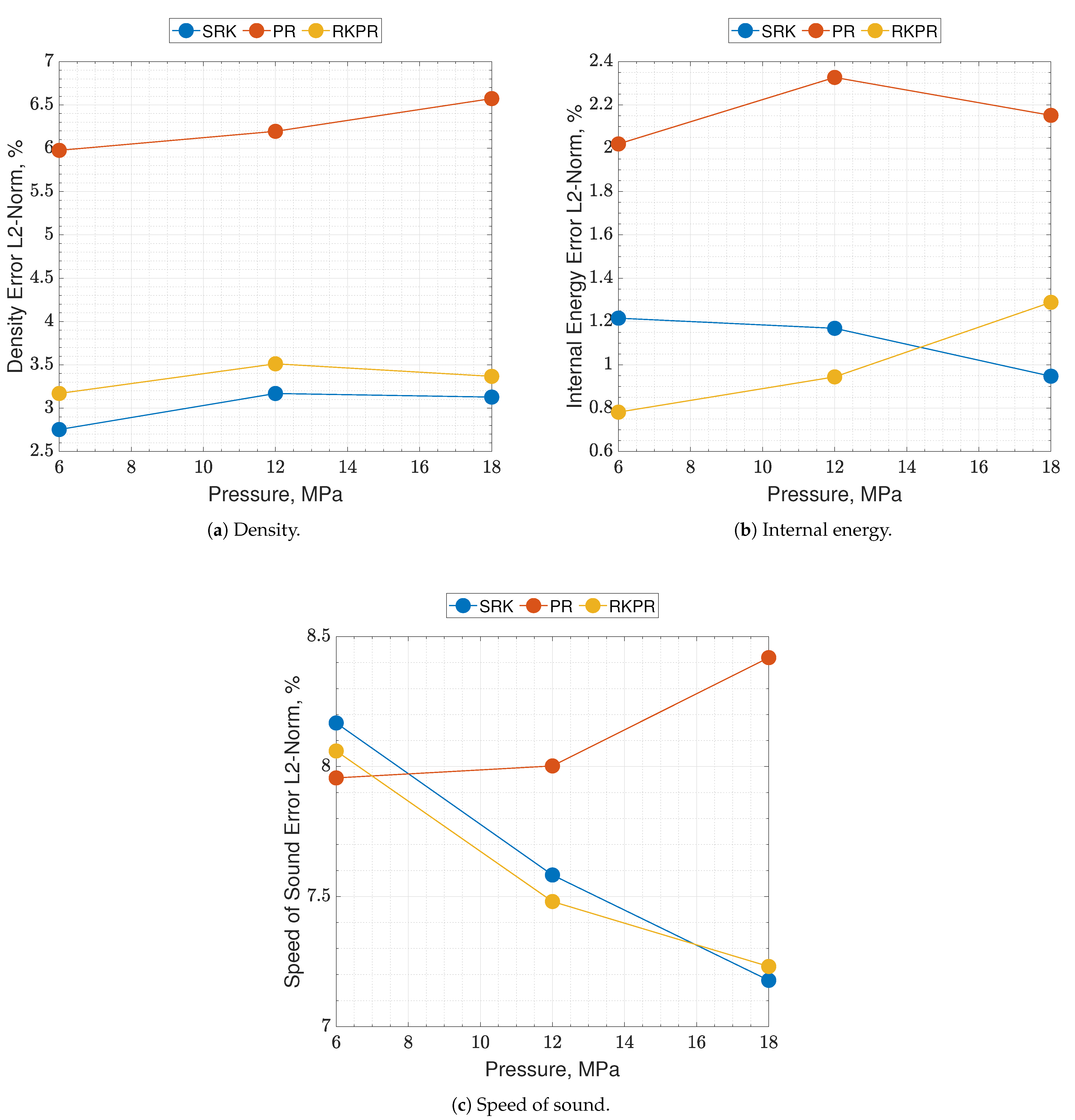 Aerospace 08 00250 g003