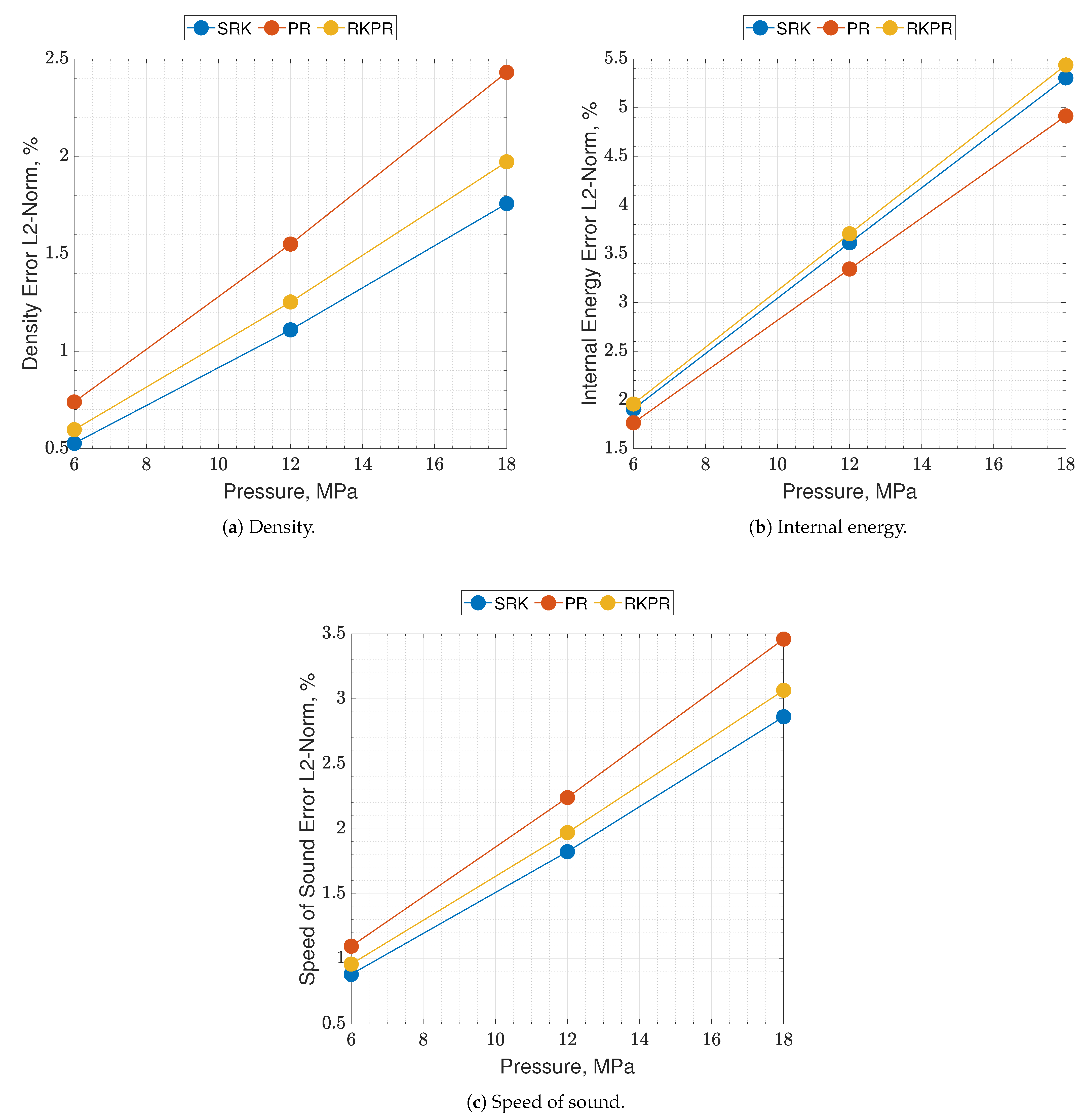 Aerospace 08 00250 g005