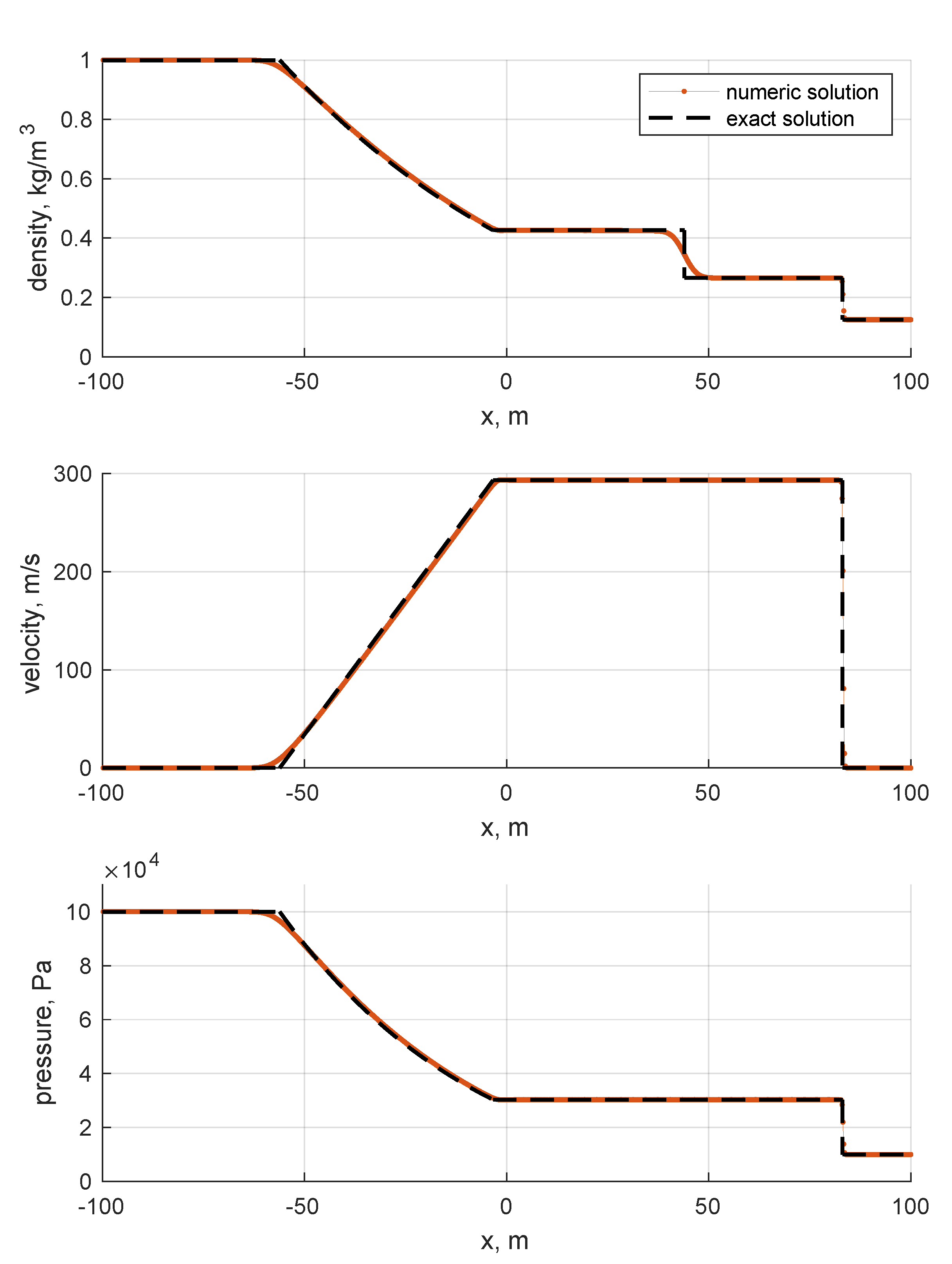 Aerospace 08 00250 g006